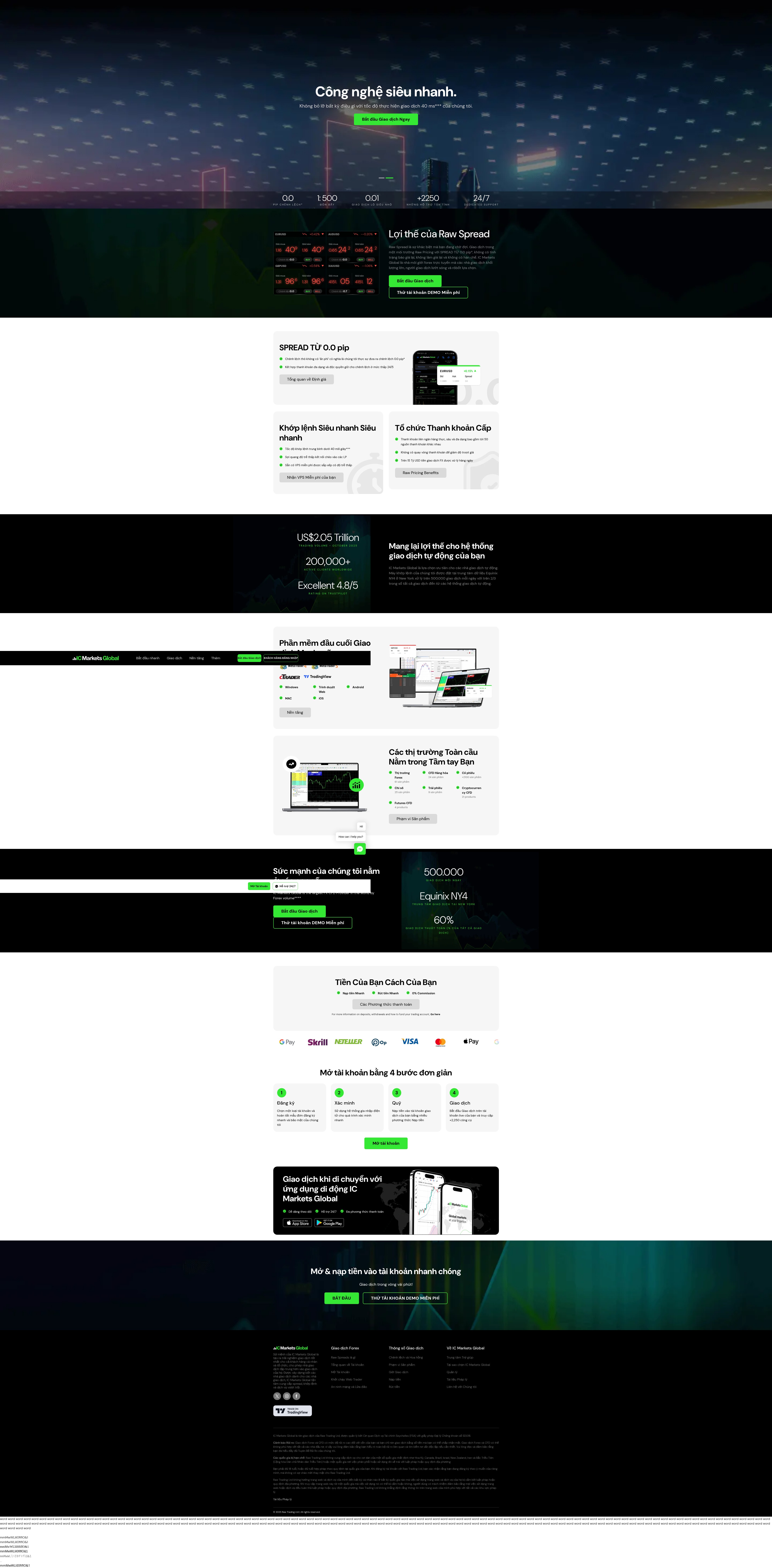 Screenshot of icmarkets-vnk.com