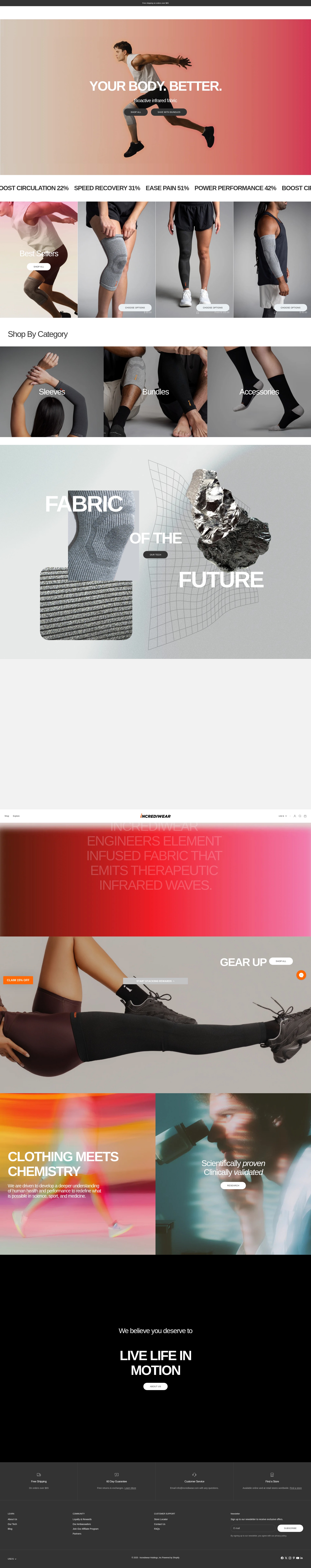 Screenshot of incrediwear.com