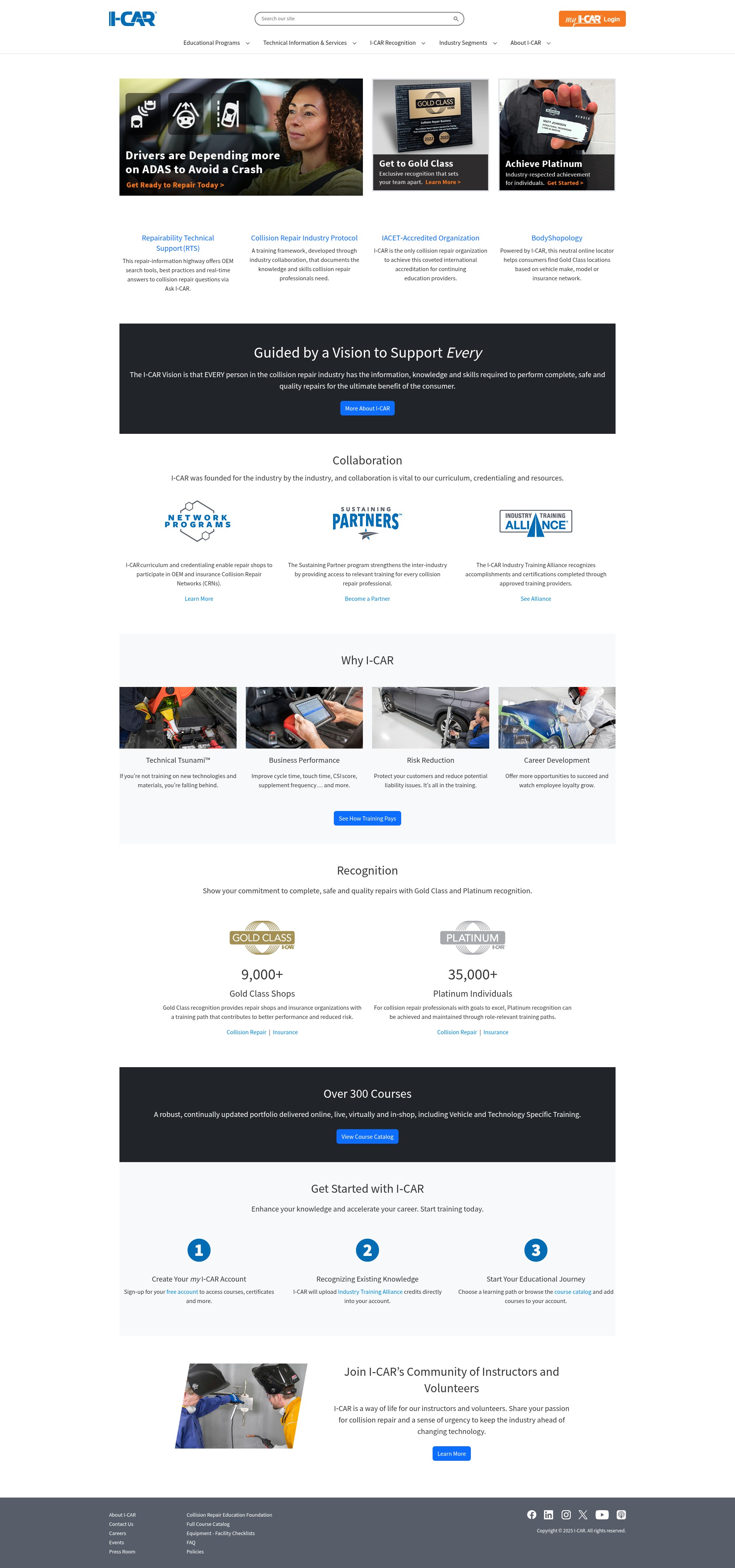 Screenshot of info.i-car.com