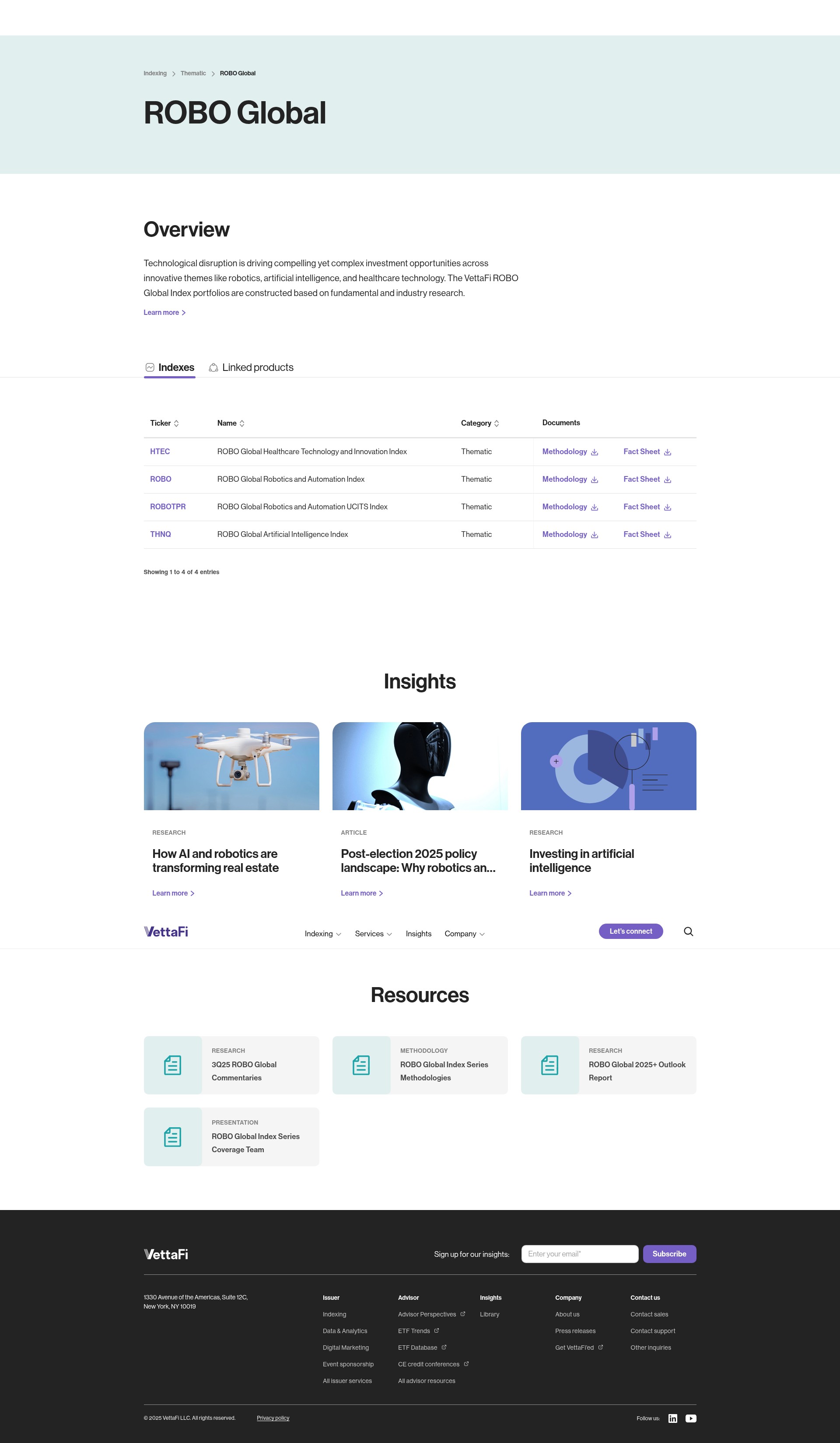 Screenshot of insights.roboglobaletfs.com