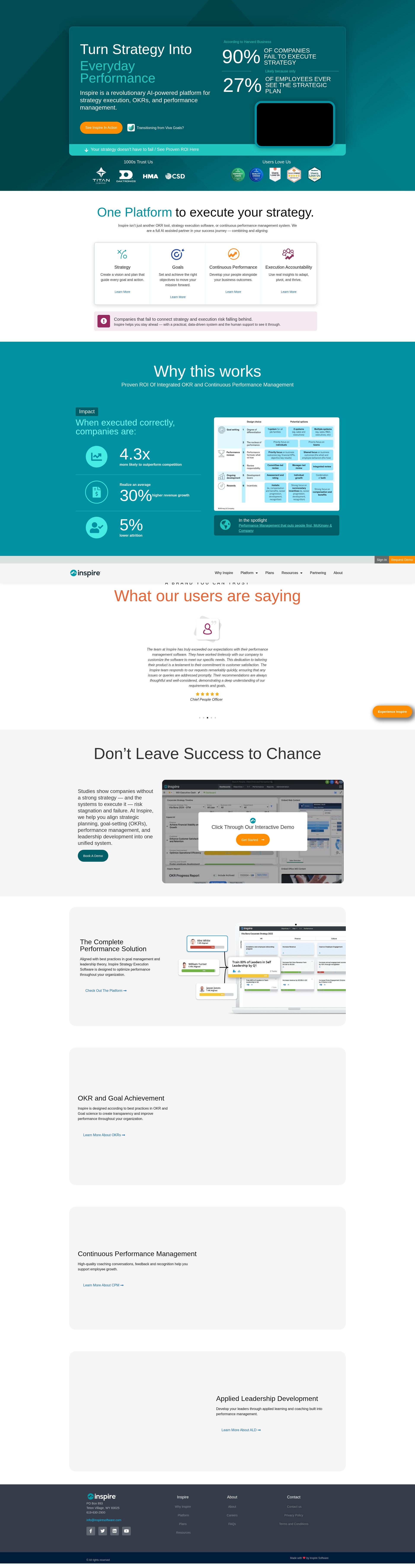 Screenshot of inspiresoftware.com