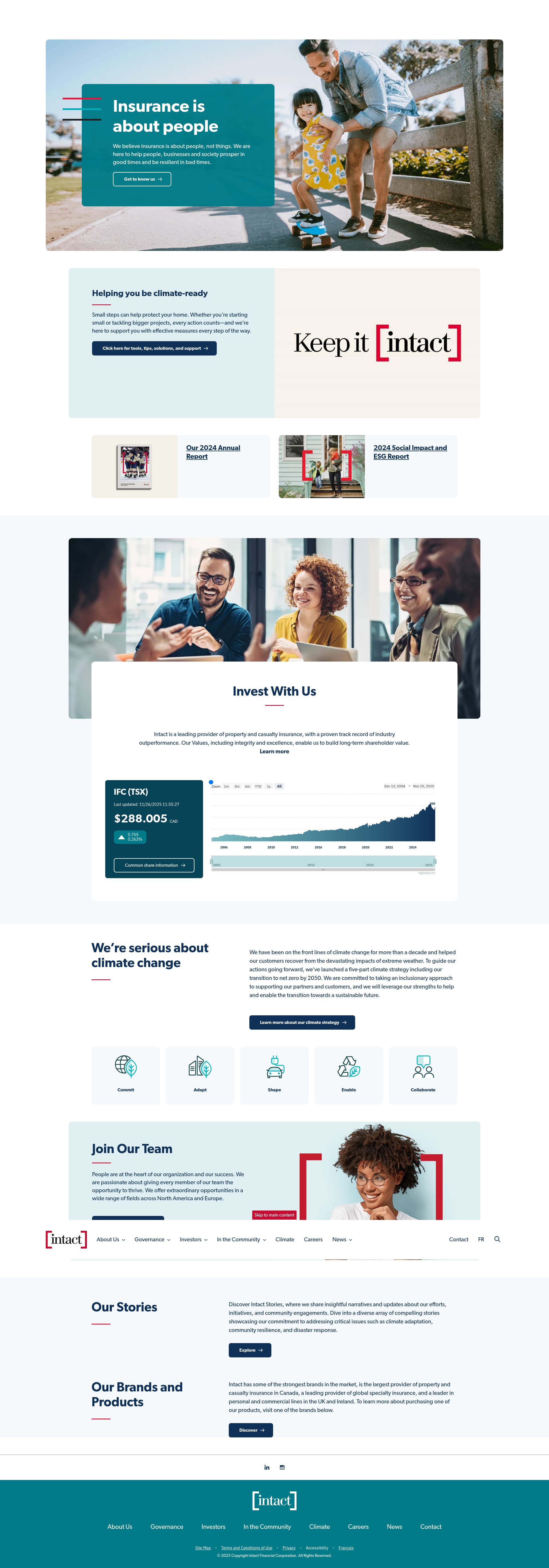 Screenshot of intactfc.com