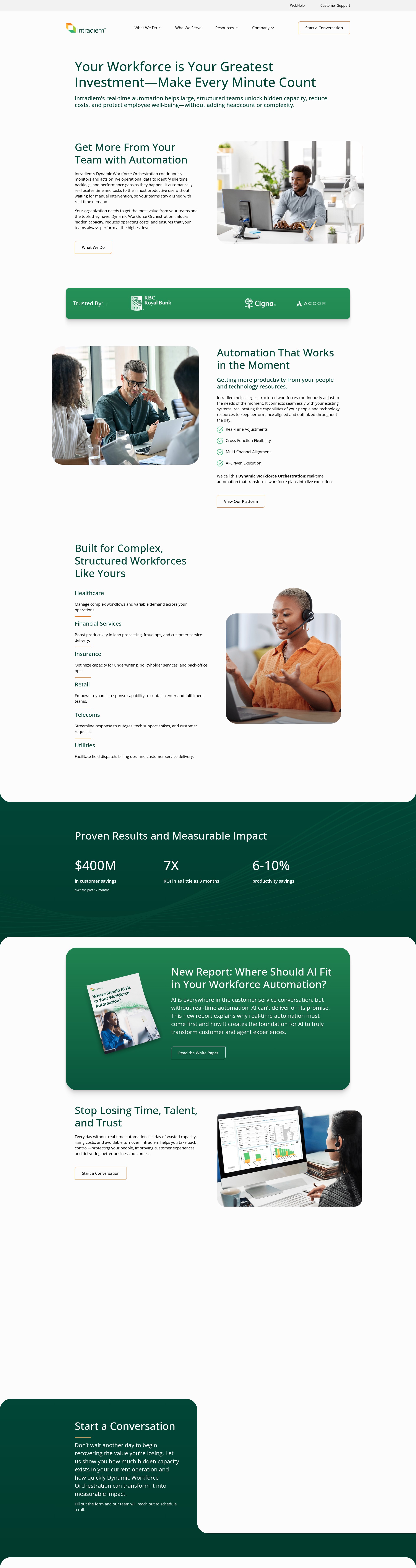 Screenshot of intradiem.com