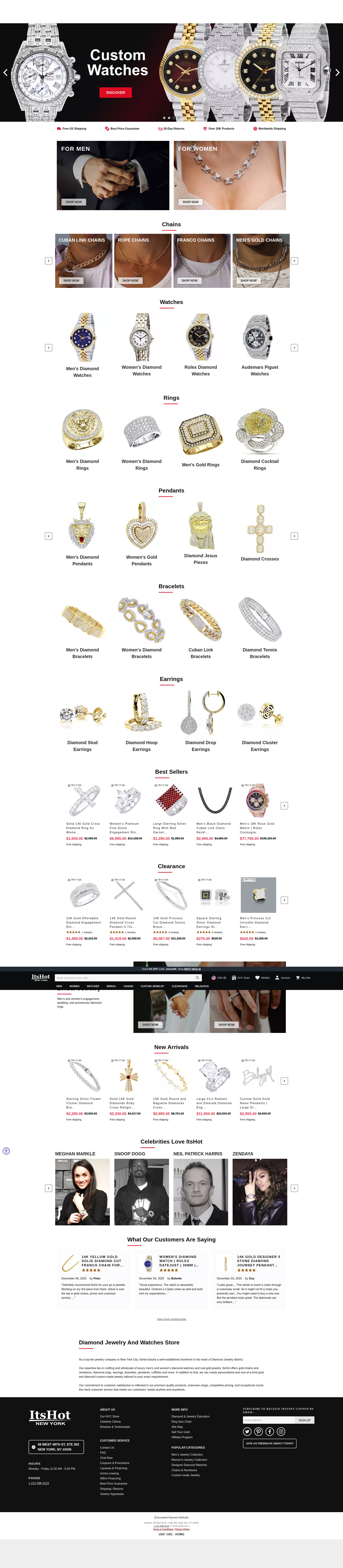 Screenshot of itshot.com
