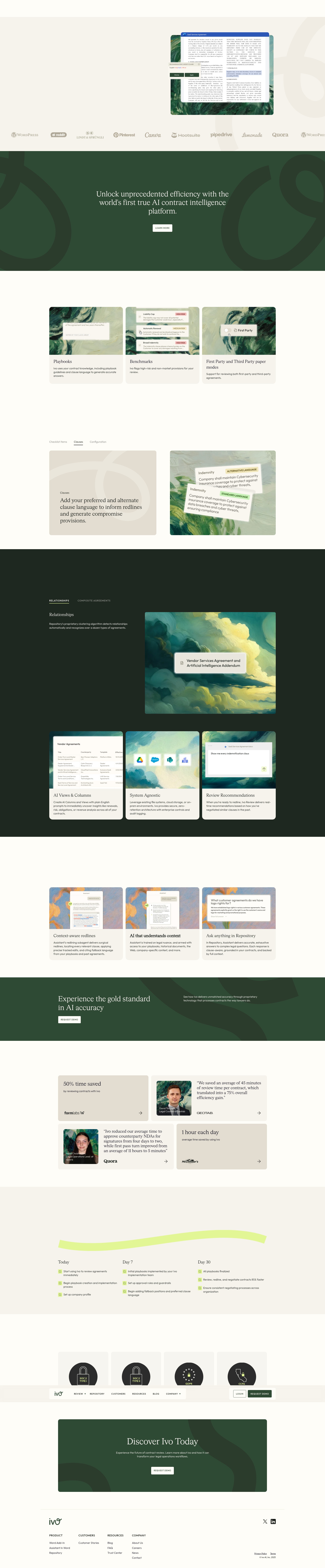 Screenshot of ivo.ai