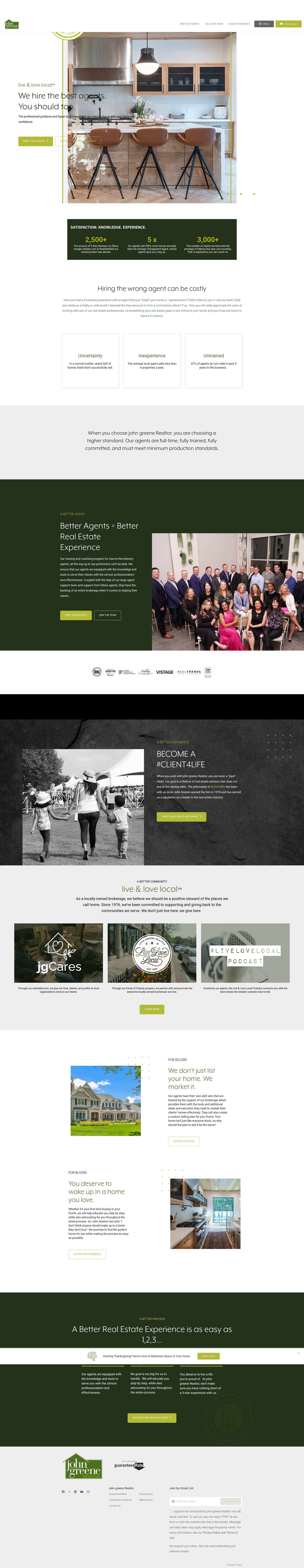 Screenshot of johngreenerealtor.com