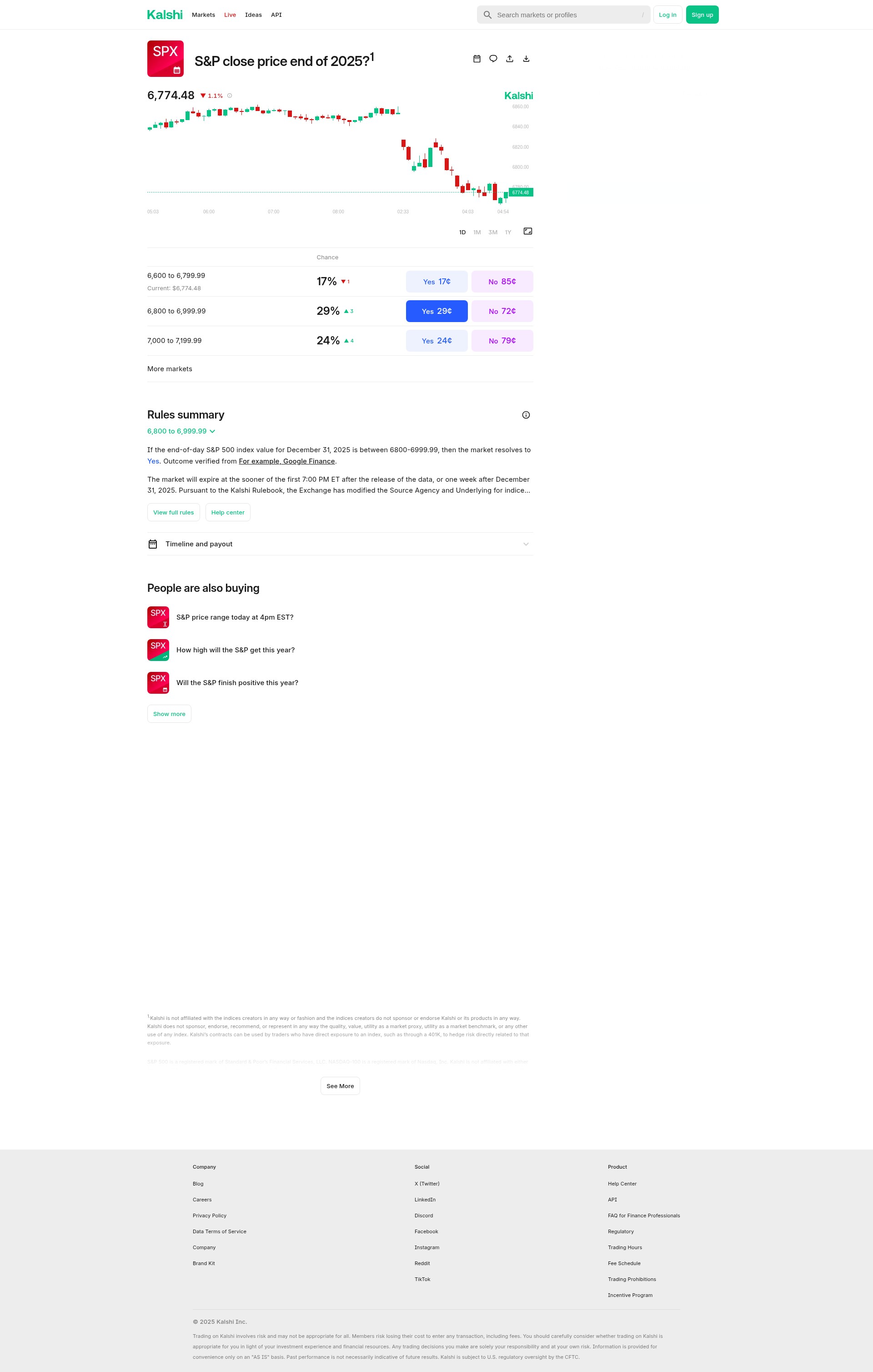 Screenshot of kalshi.com