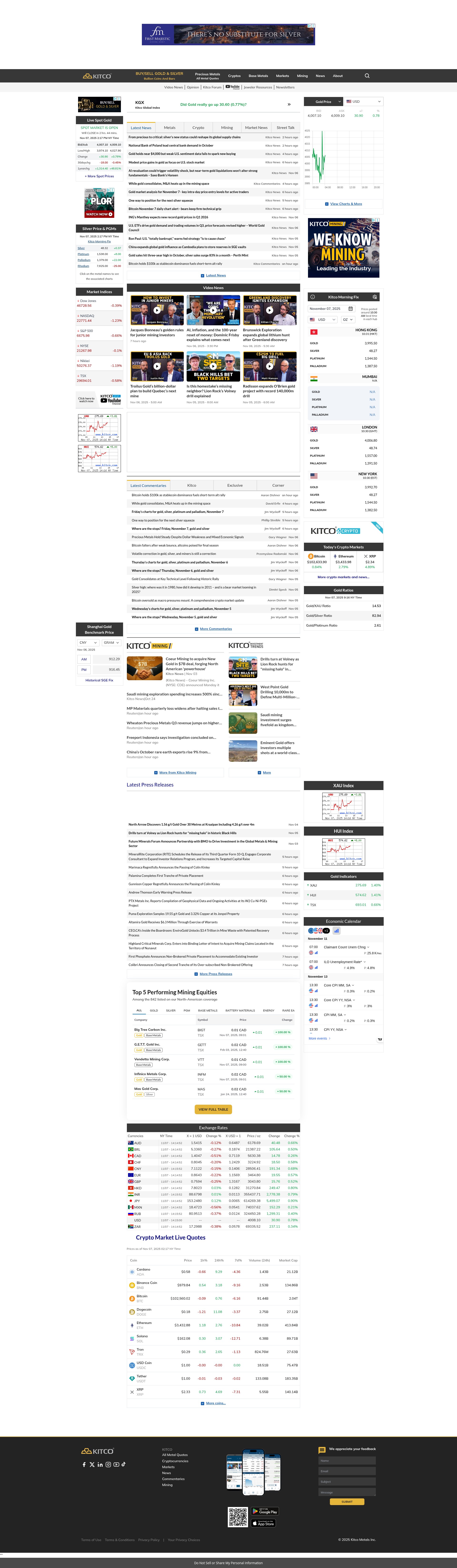 Screenshot of kitco.com