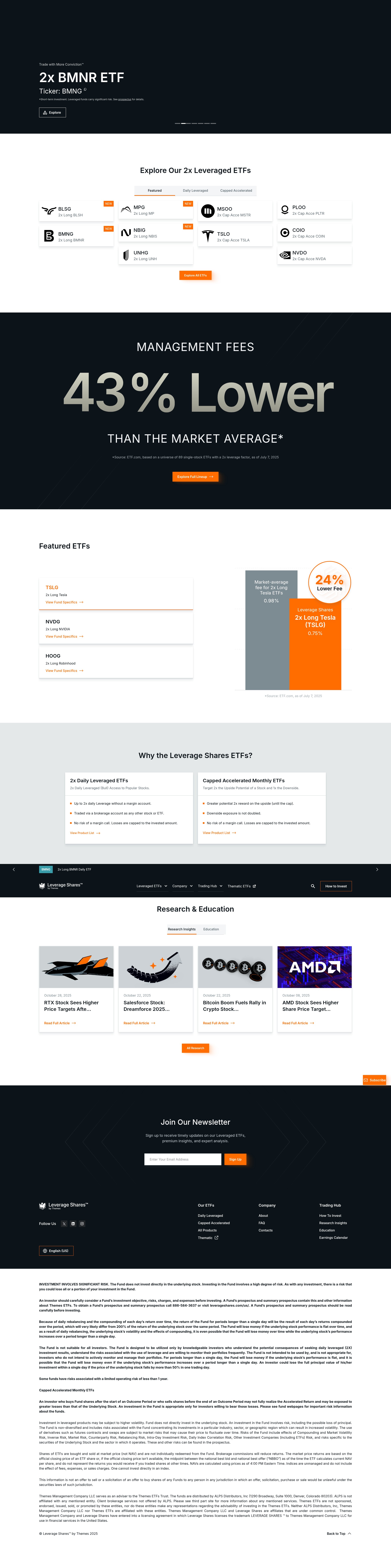 Screenshot of leverageshares.com