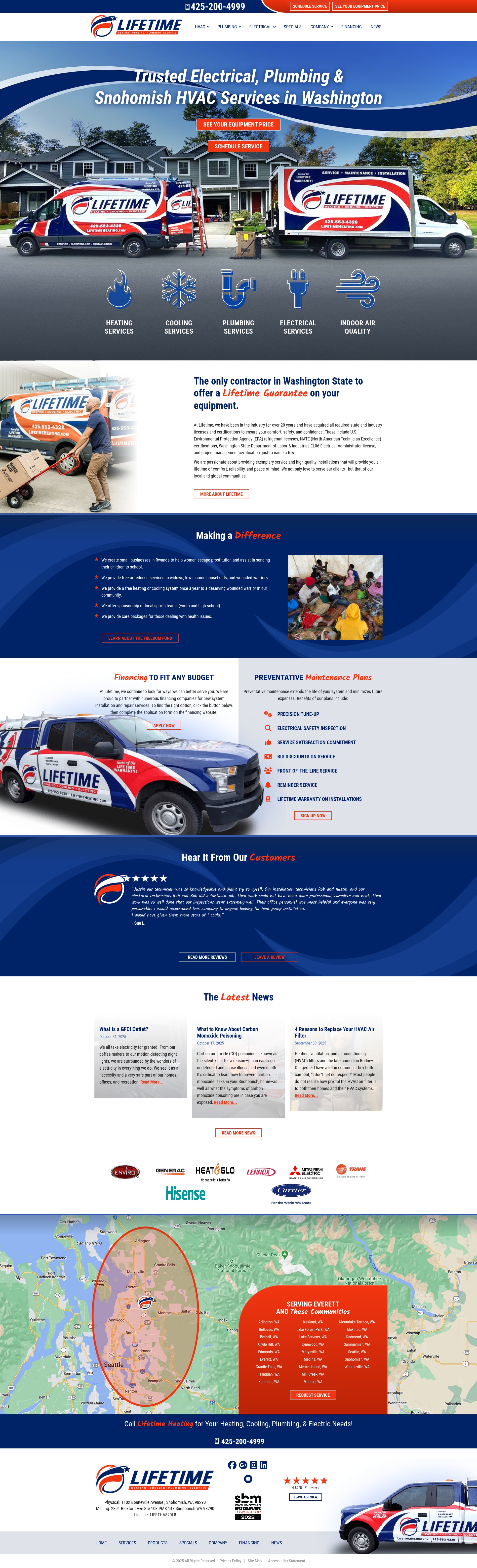 Screenshot of lifetimeheating.com