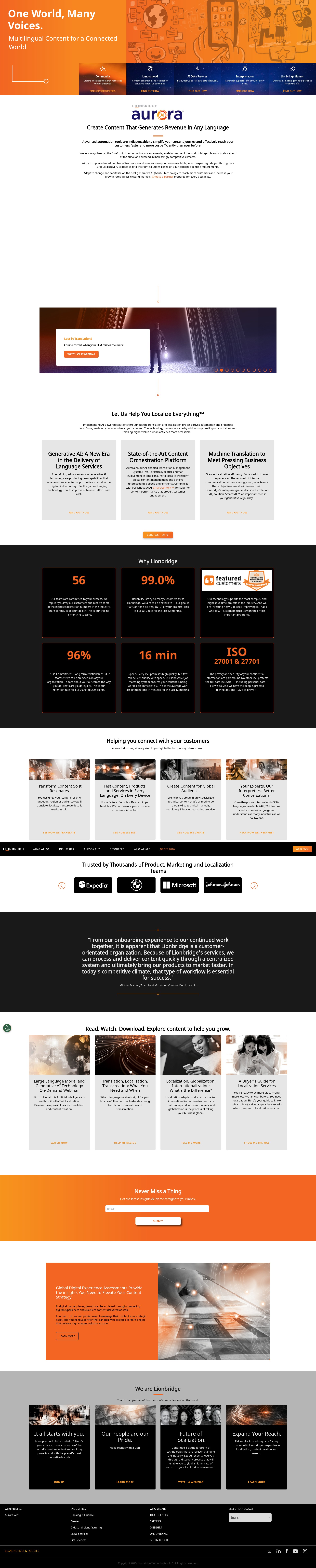 Screenshot of lionbridge.com