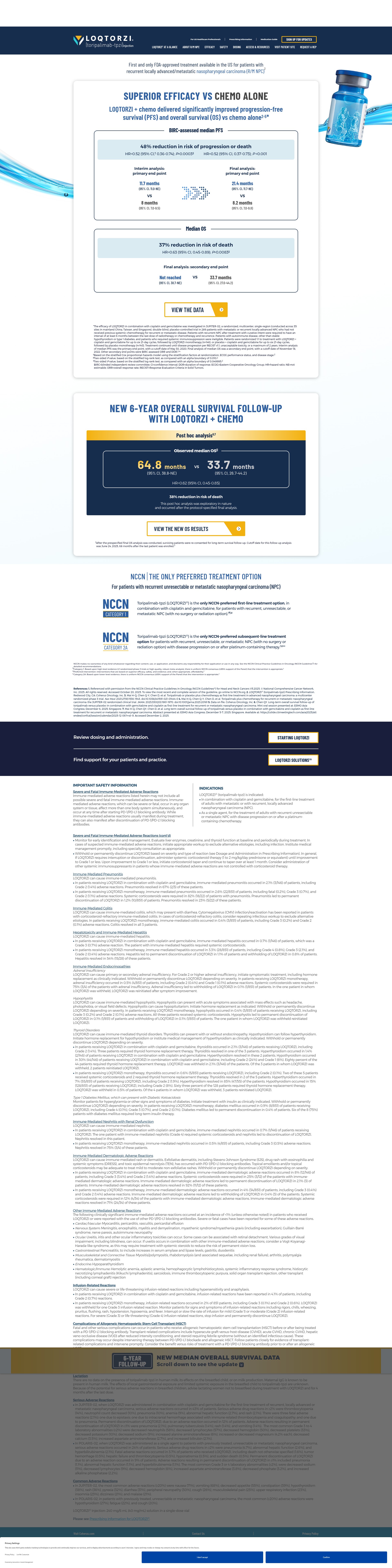 Screenshot of loqtorzihcp.com