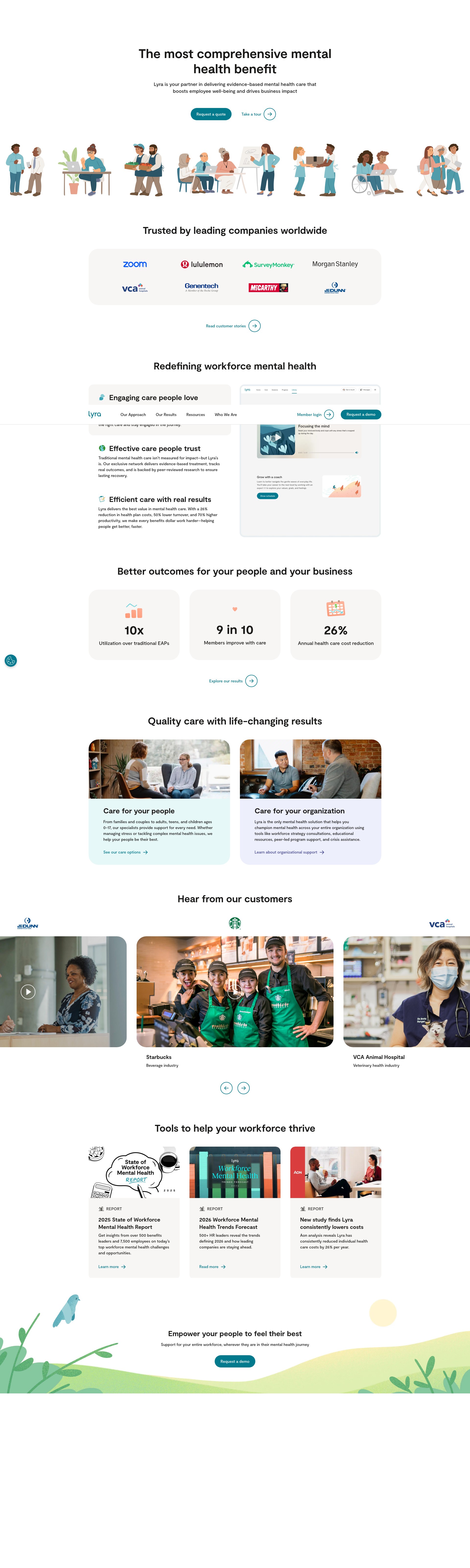 Screenshot of lyrahealth.com