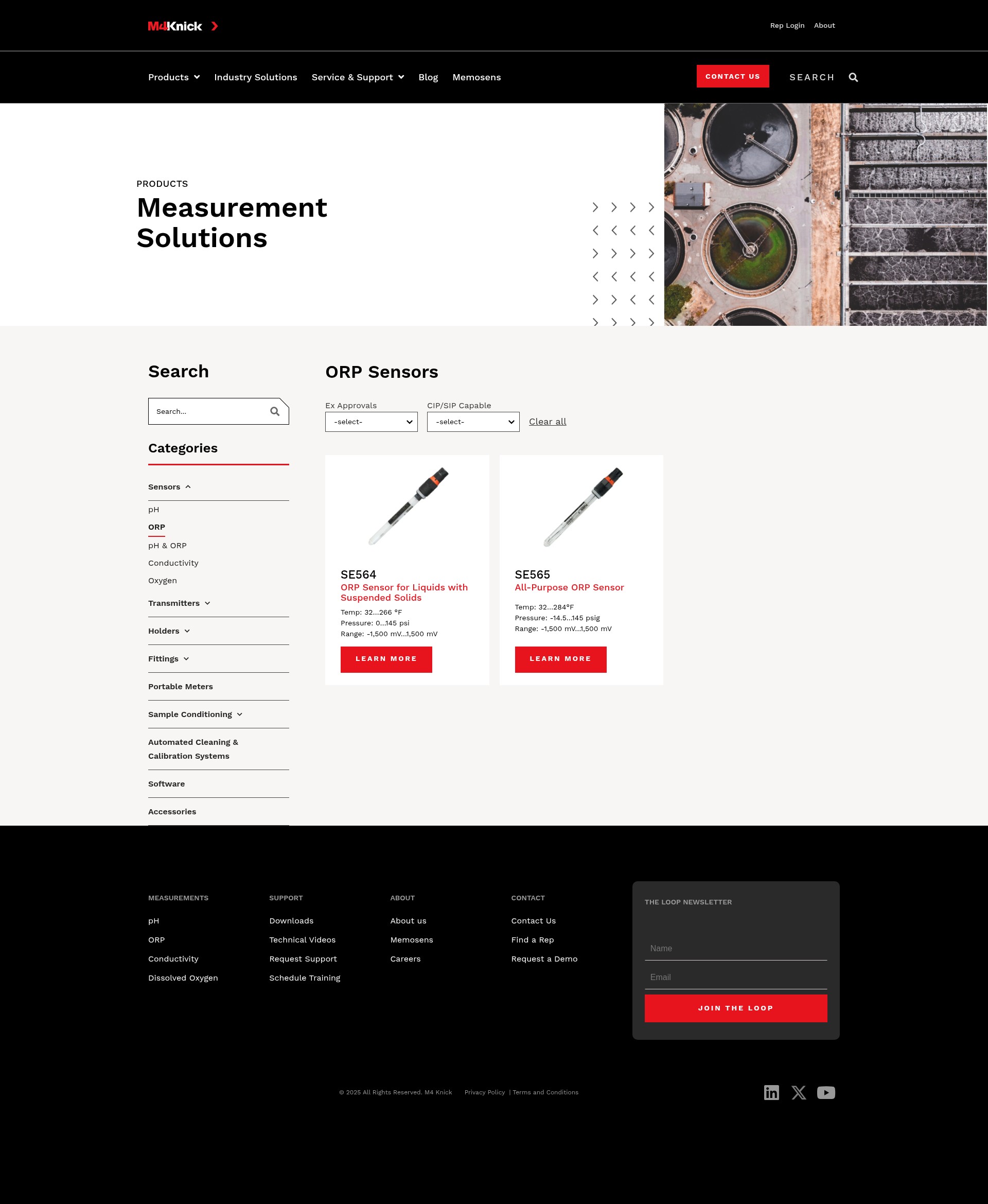 Screenshot of m4knick.com