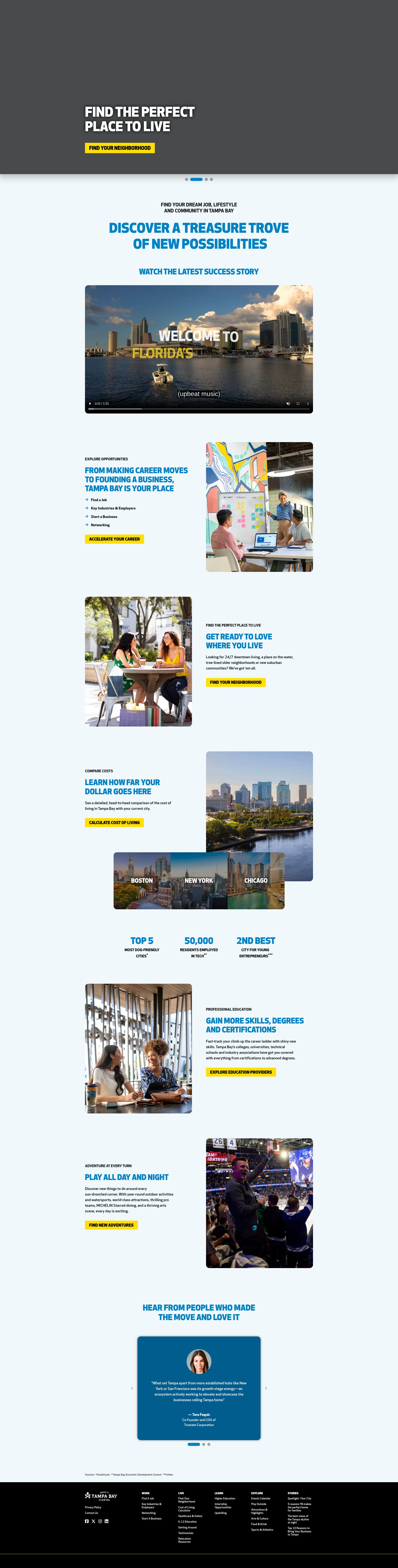 Screenshot of makeittampabay.com