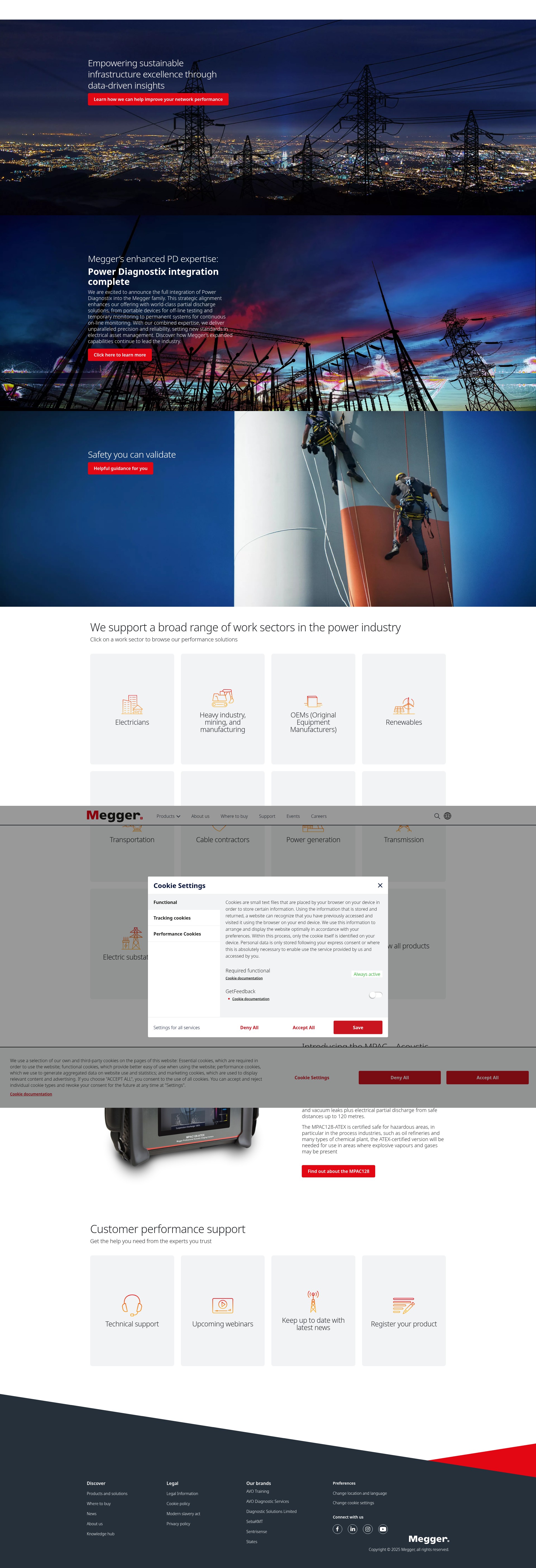 Screenshot of megger.com