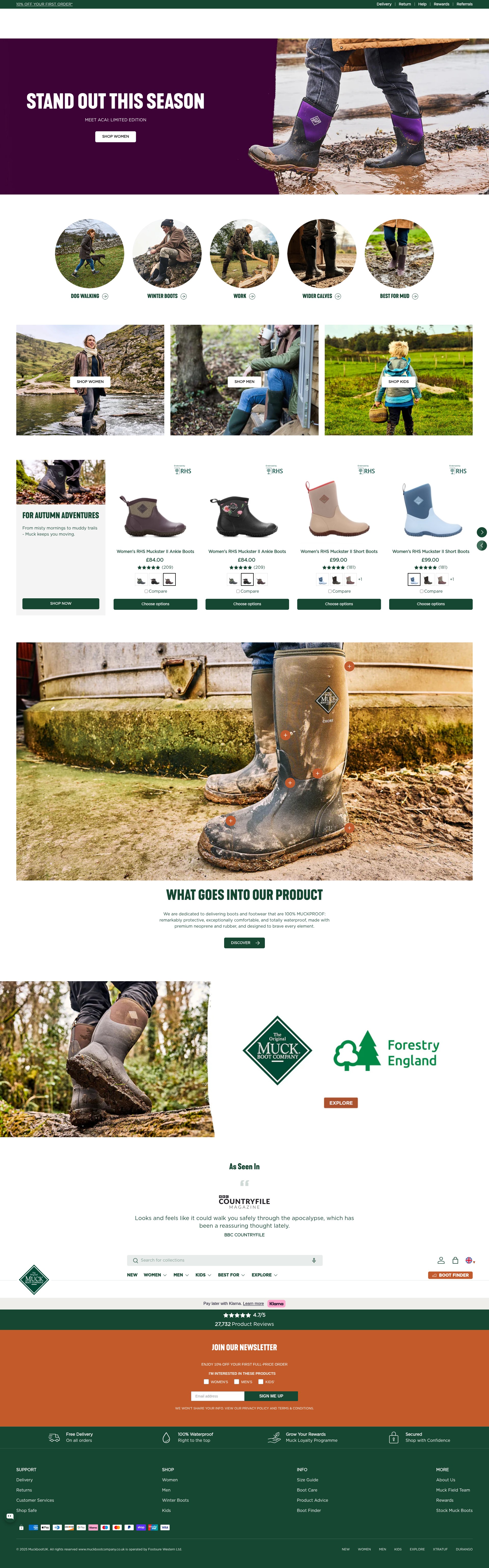 Screenshot of muckbootcompany.co.uk
