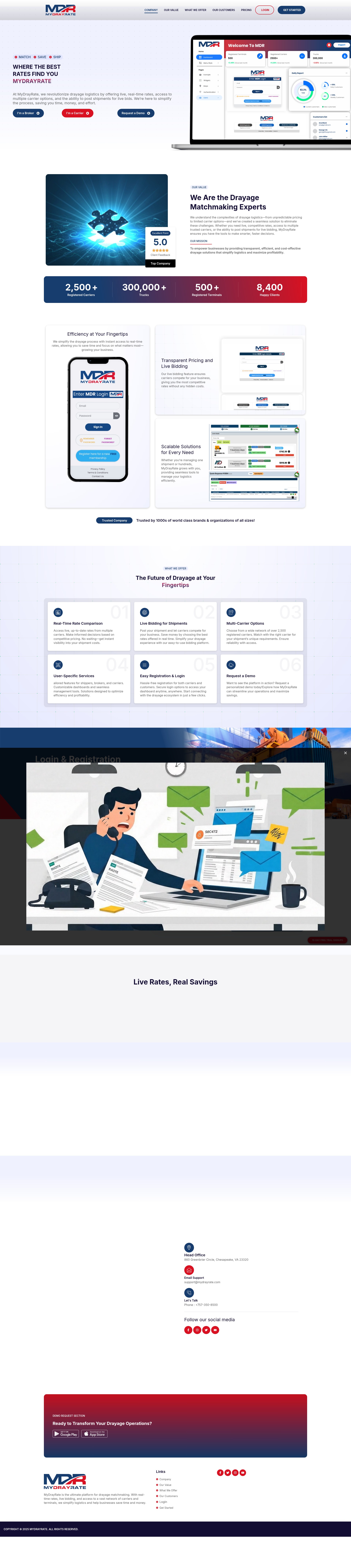 Screenshot of mydrayrate.com