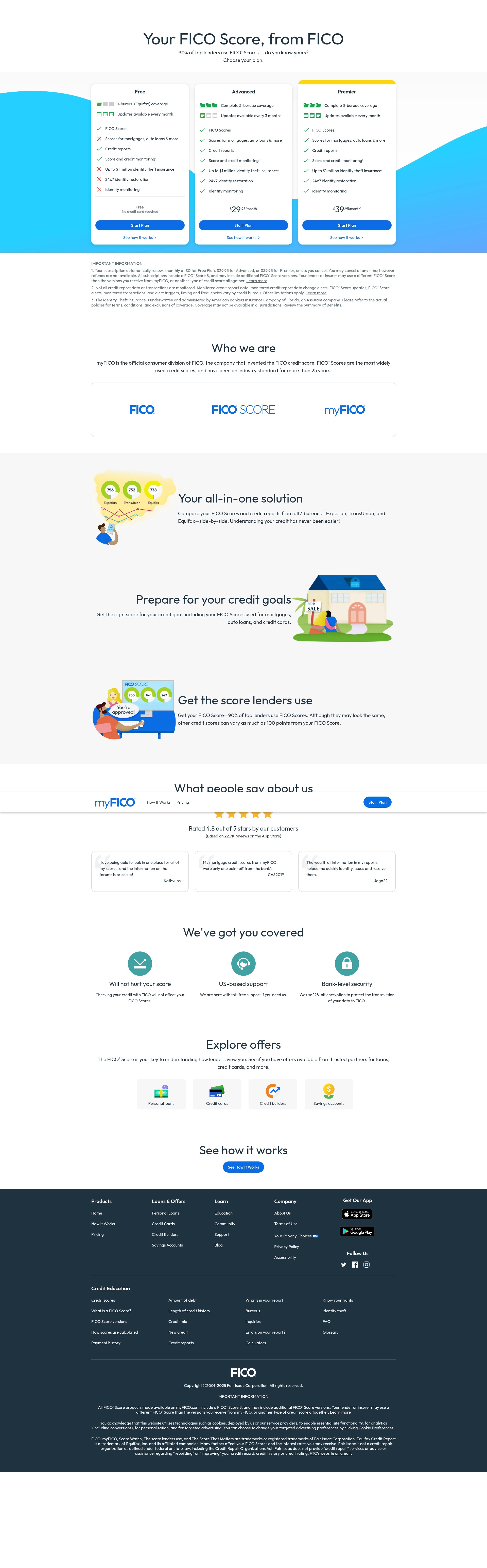 Screenshot of myfico.com