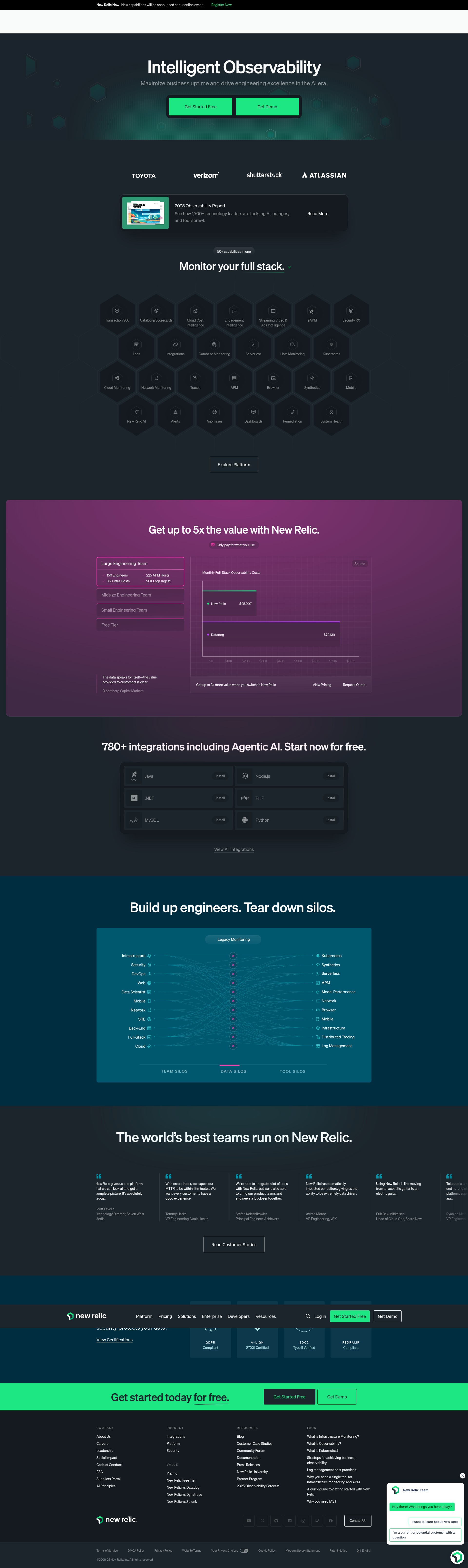 Screenshot of newrelic.com