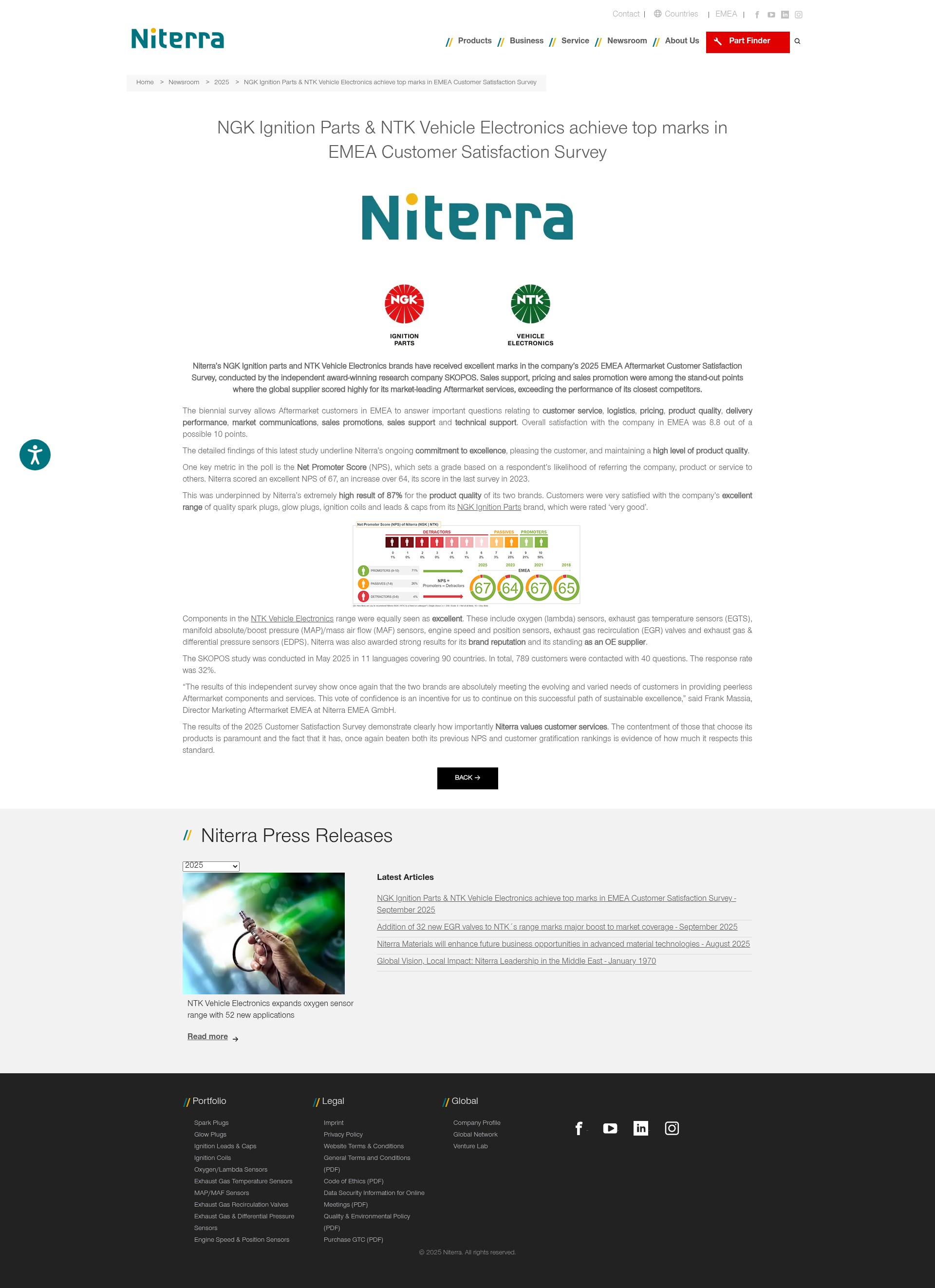 Screenshot of ngkntk.com
