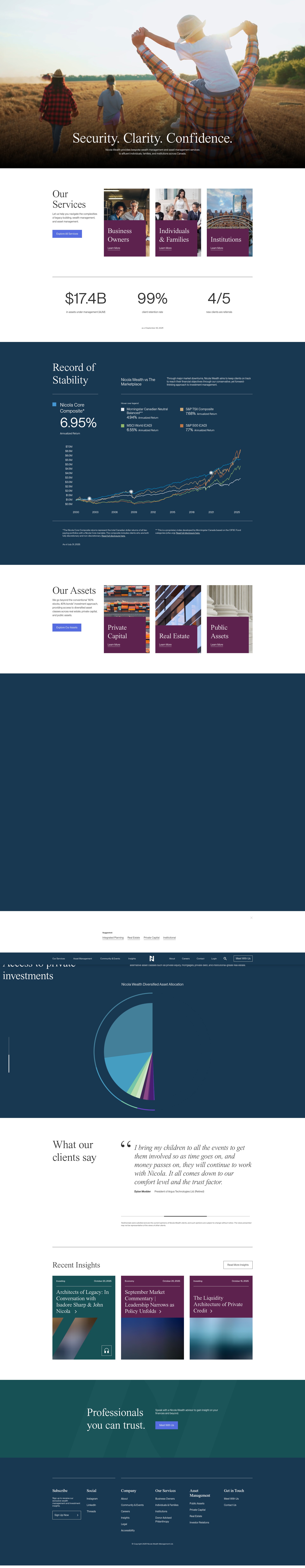 Screenshot of nicolawealth.com