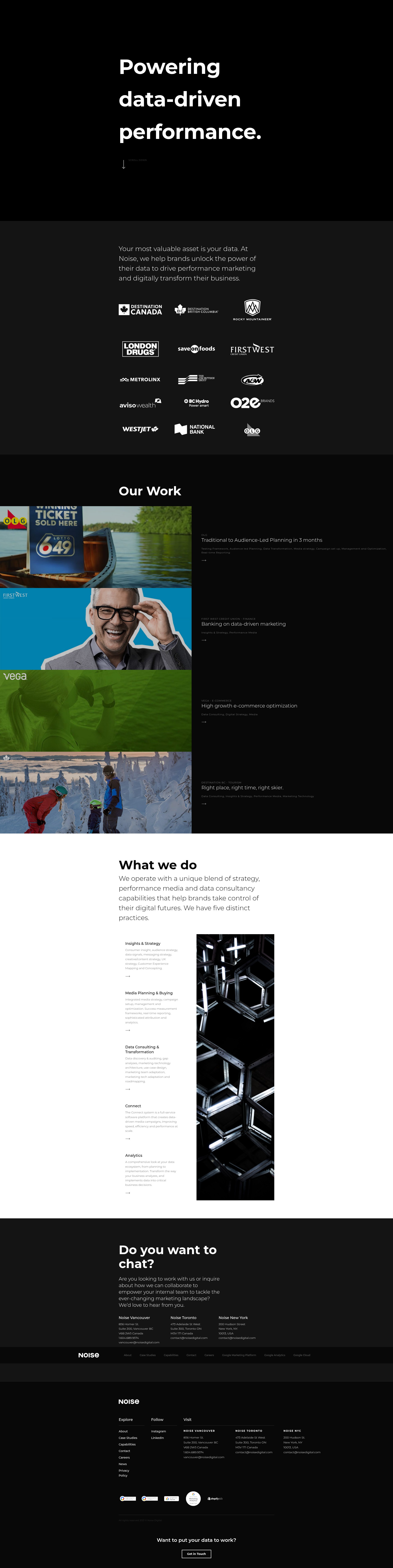 Screenshot of noisedigital.com