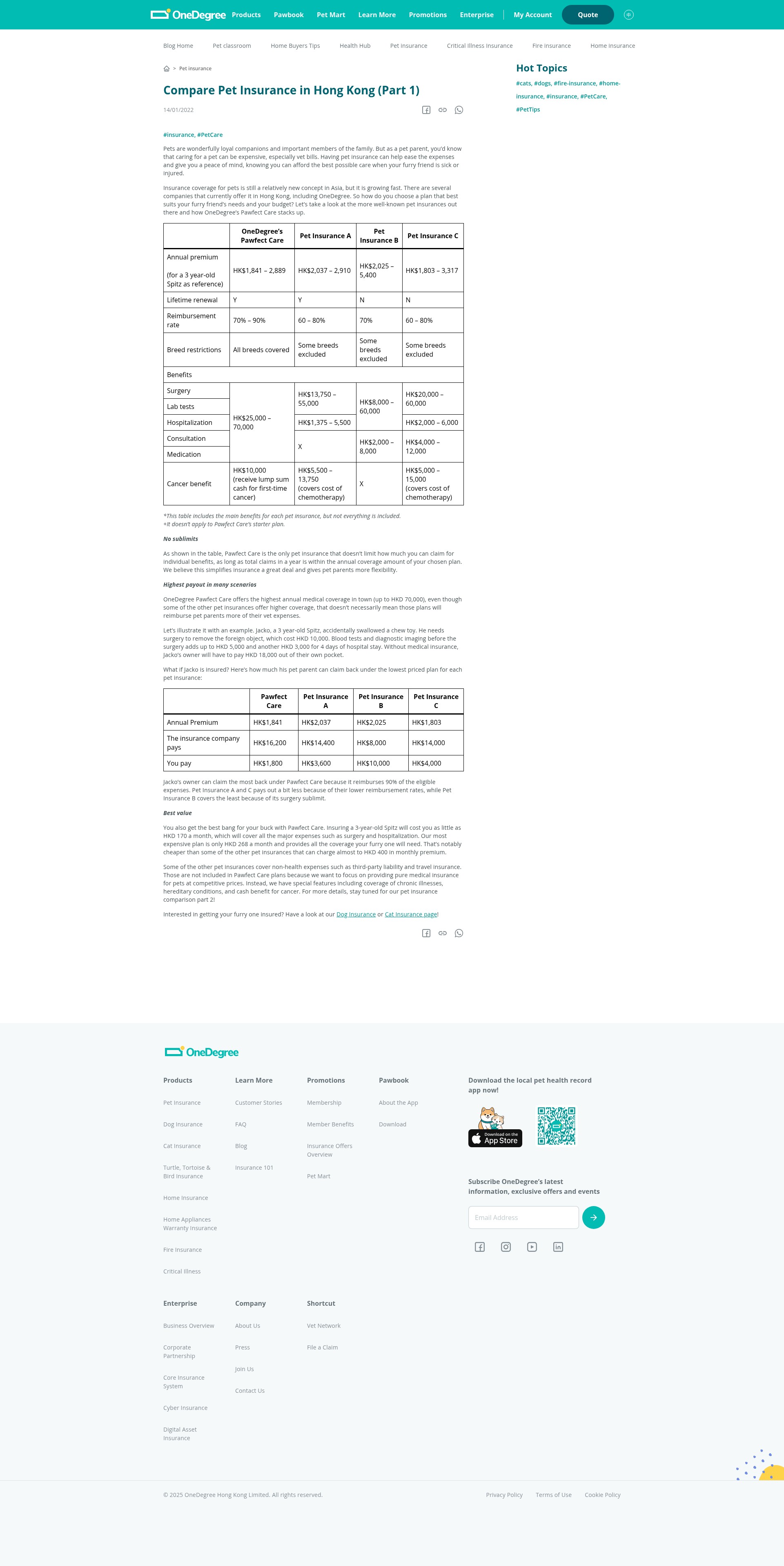 Screenshot of onedegree.hk