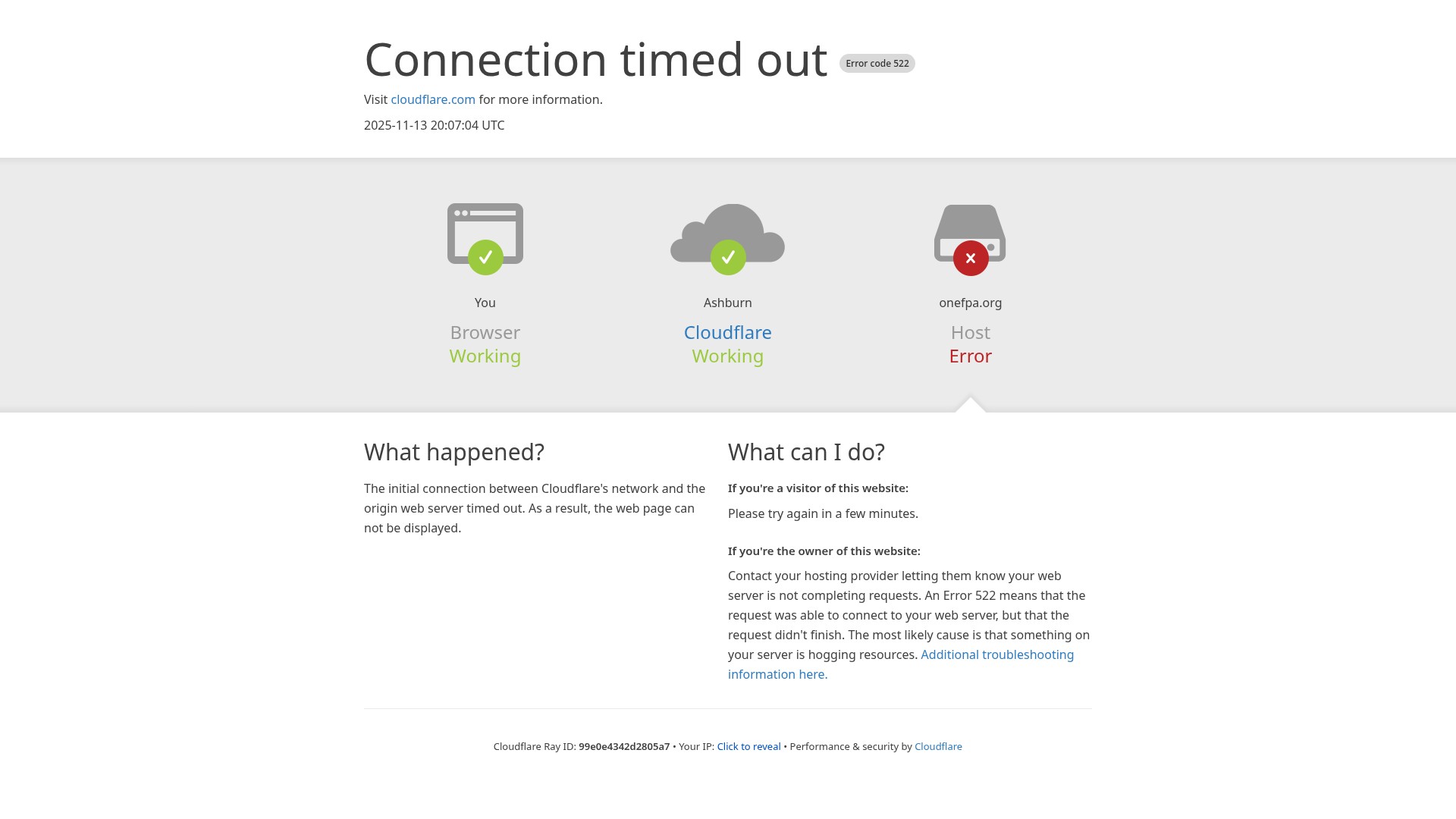 Screenshot of onefpa.org