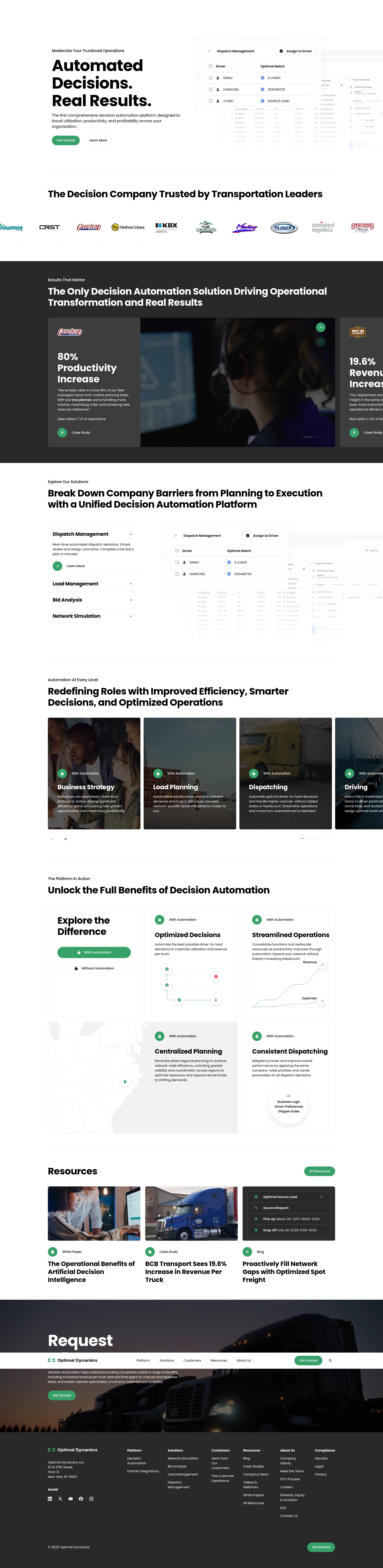 Screenshot of optimaldynamics.com