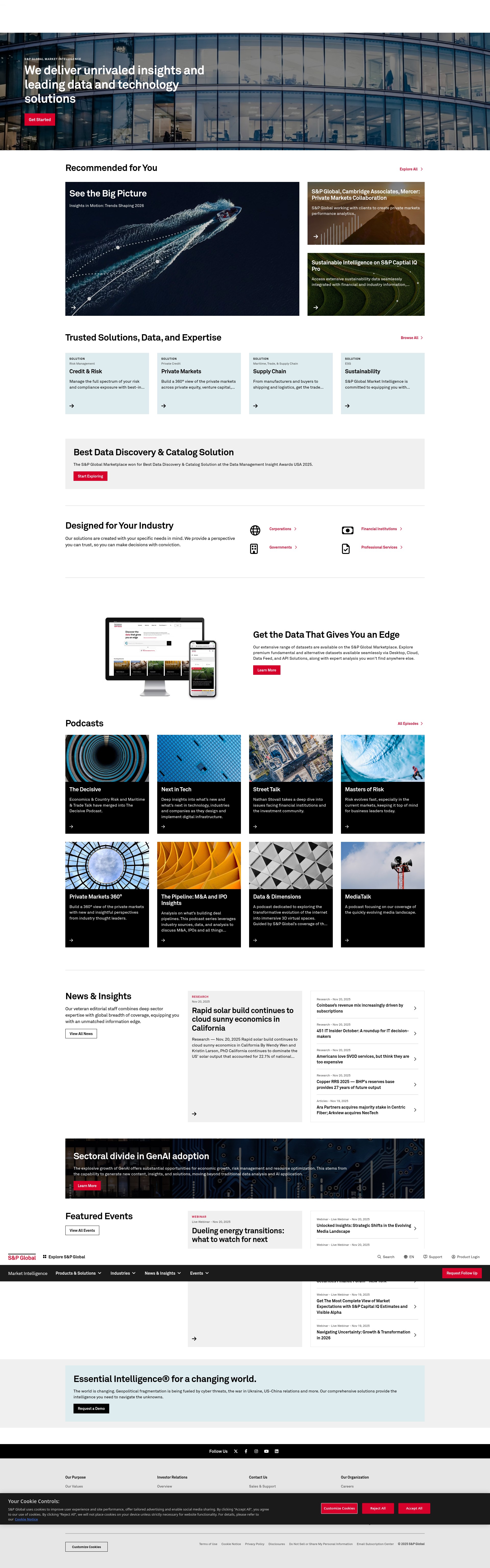 Screenshot of pages.marketintelligence.spglobal.com