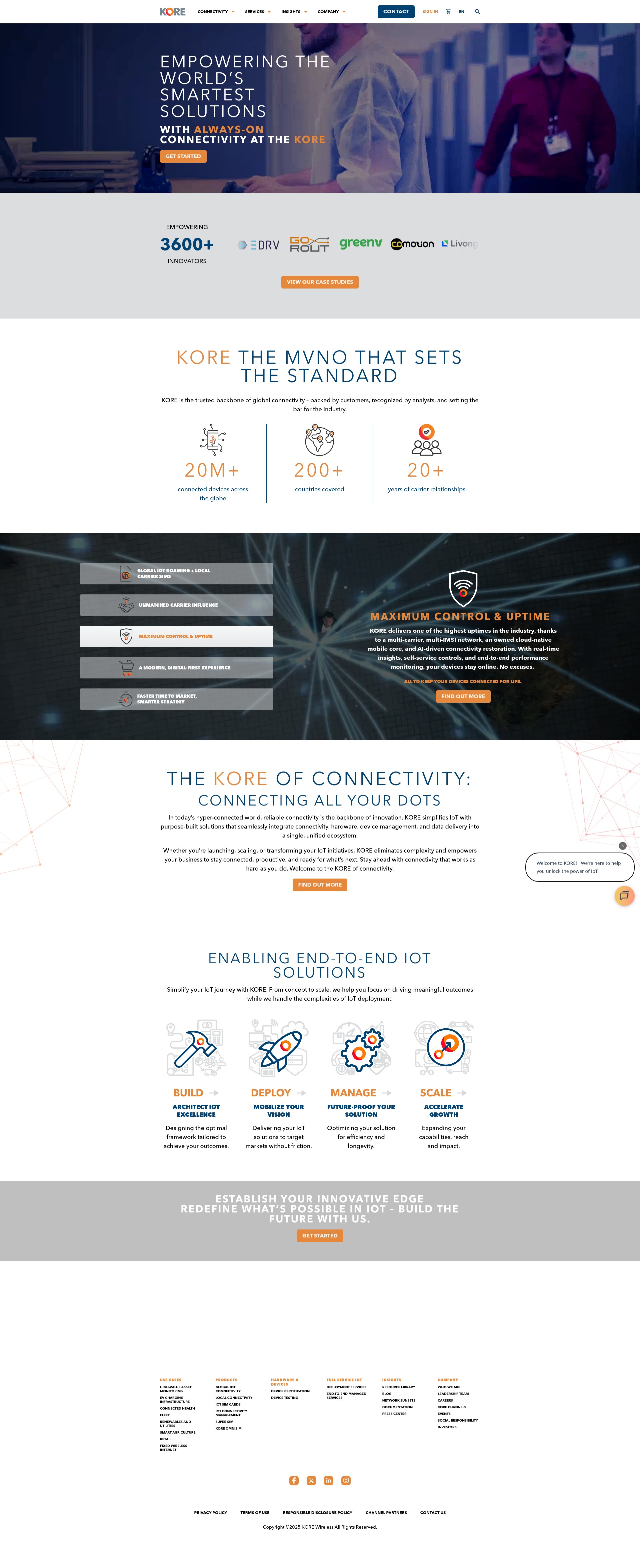 Screenshot of pardot.korewireless.com