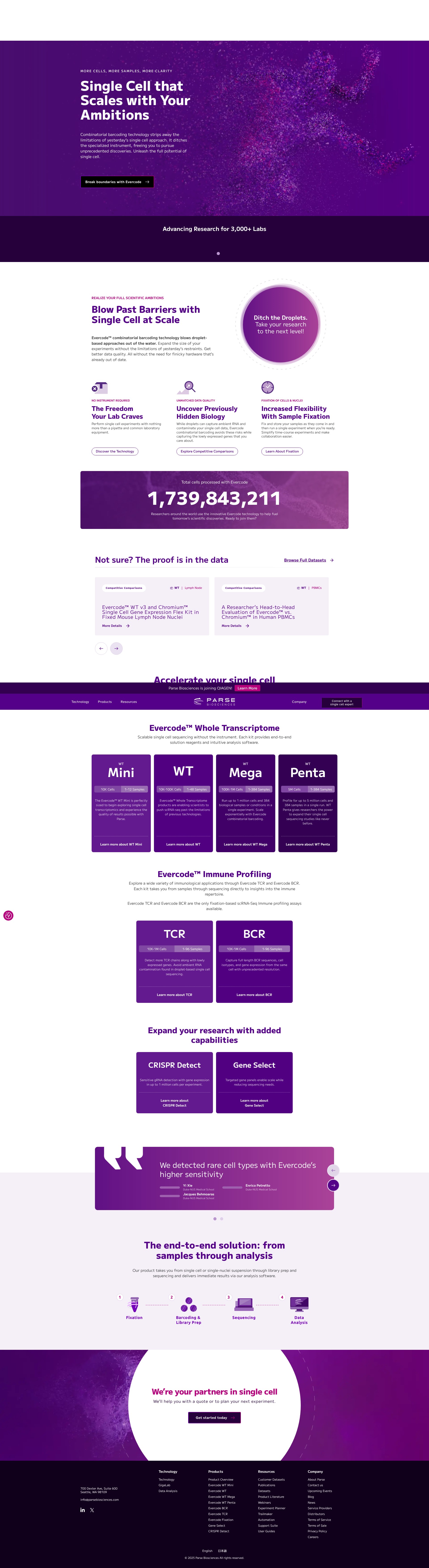 Screenshot of parsebiosciences.com