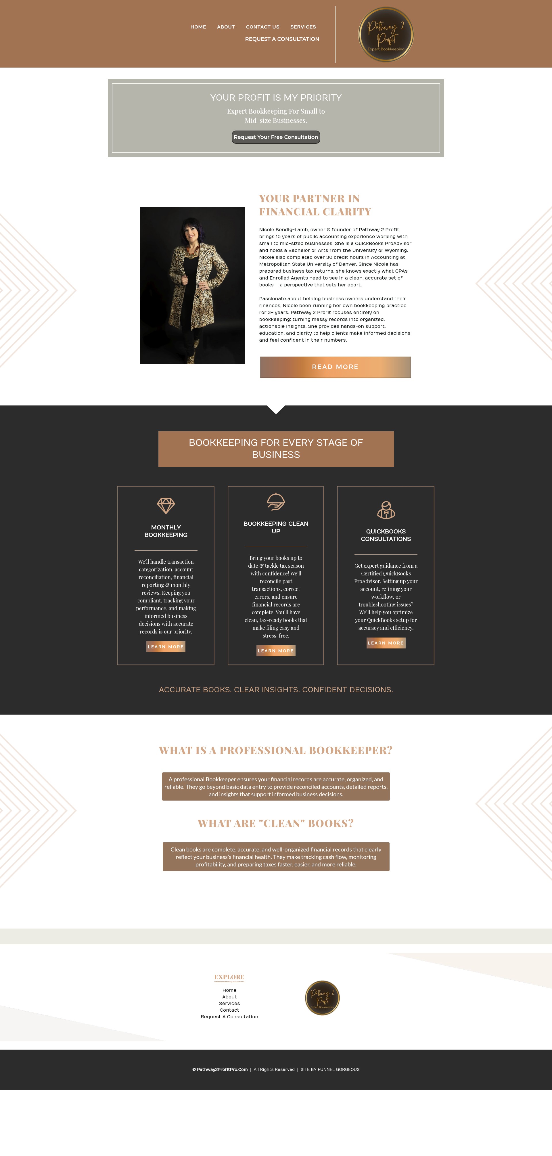 Screenshot of pathway2profitpro.com