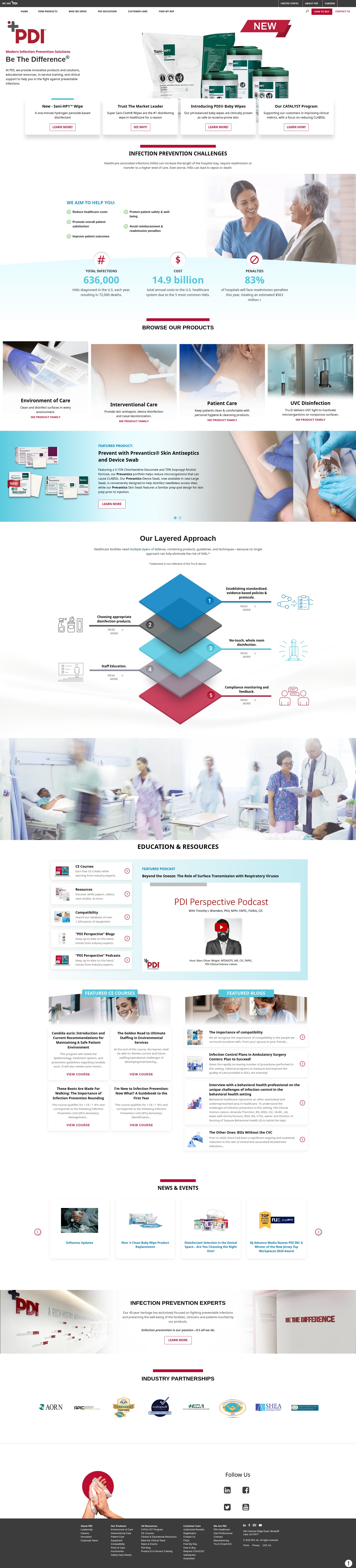Screenshot of pdihc.com