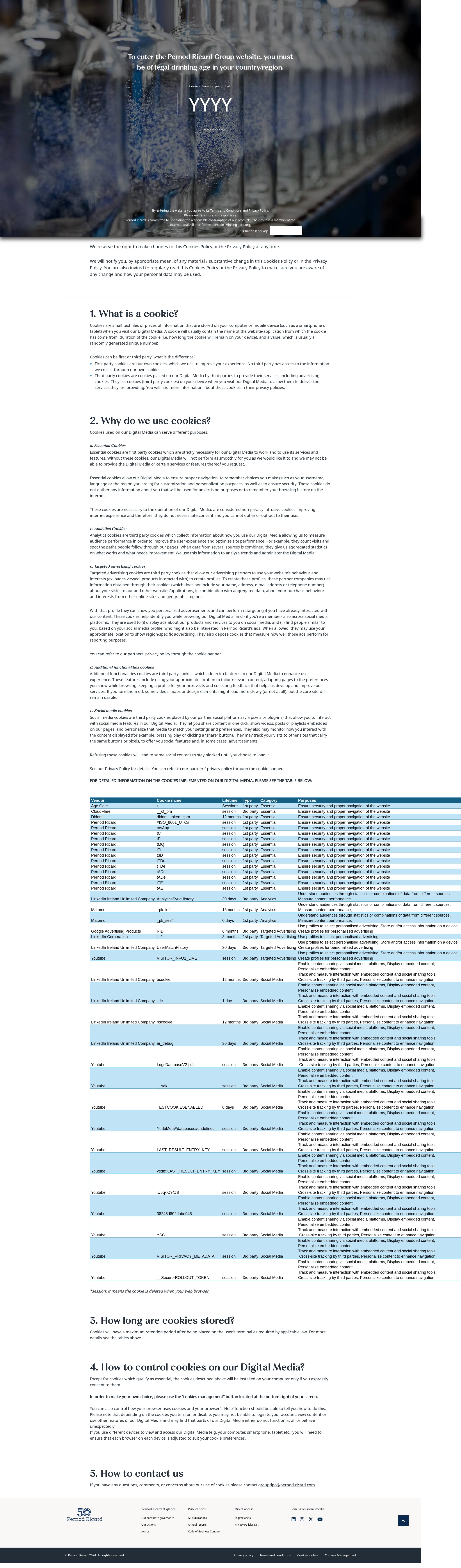 Screenshot of pernod-ricard.com