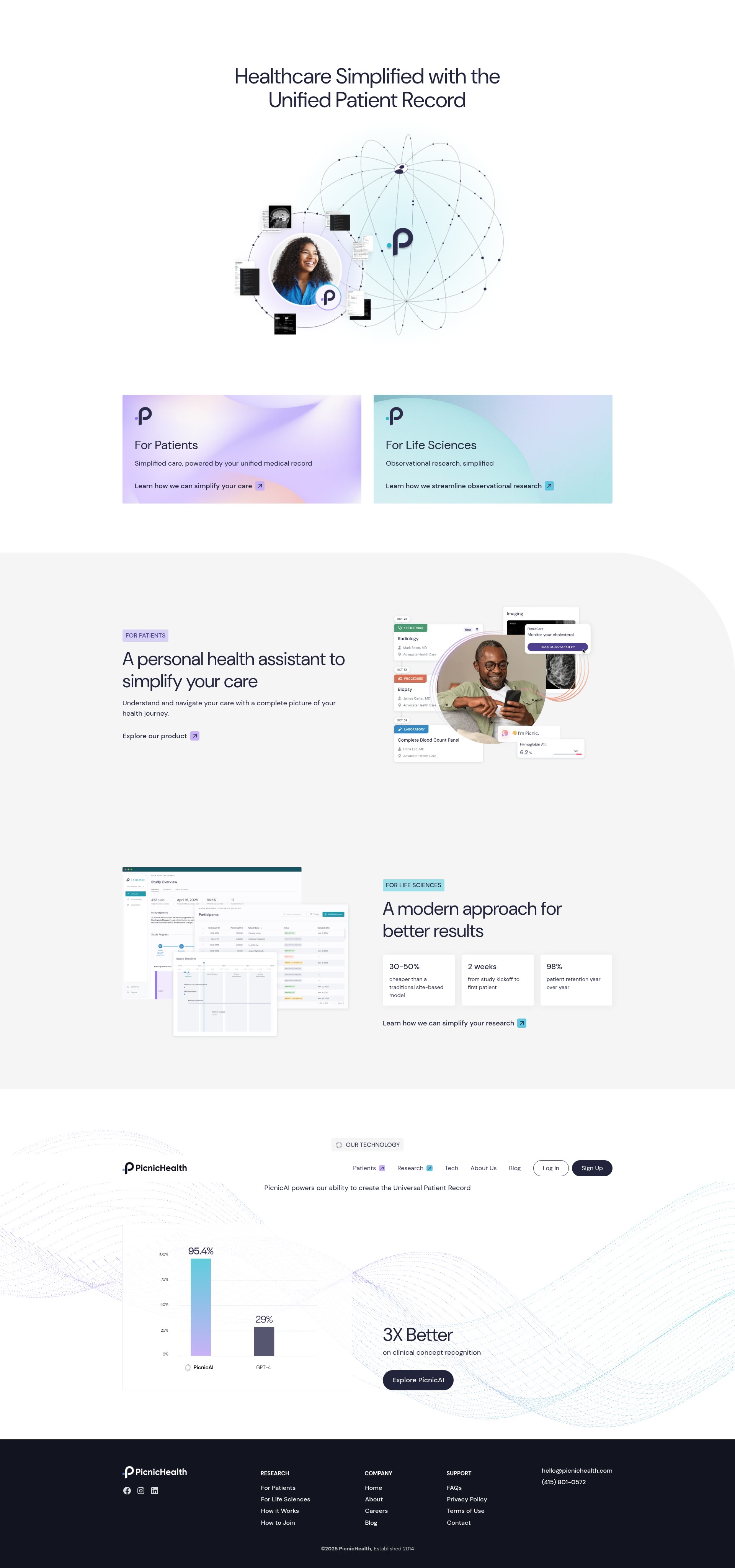 Screenshot of picnichealth.com