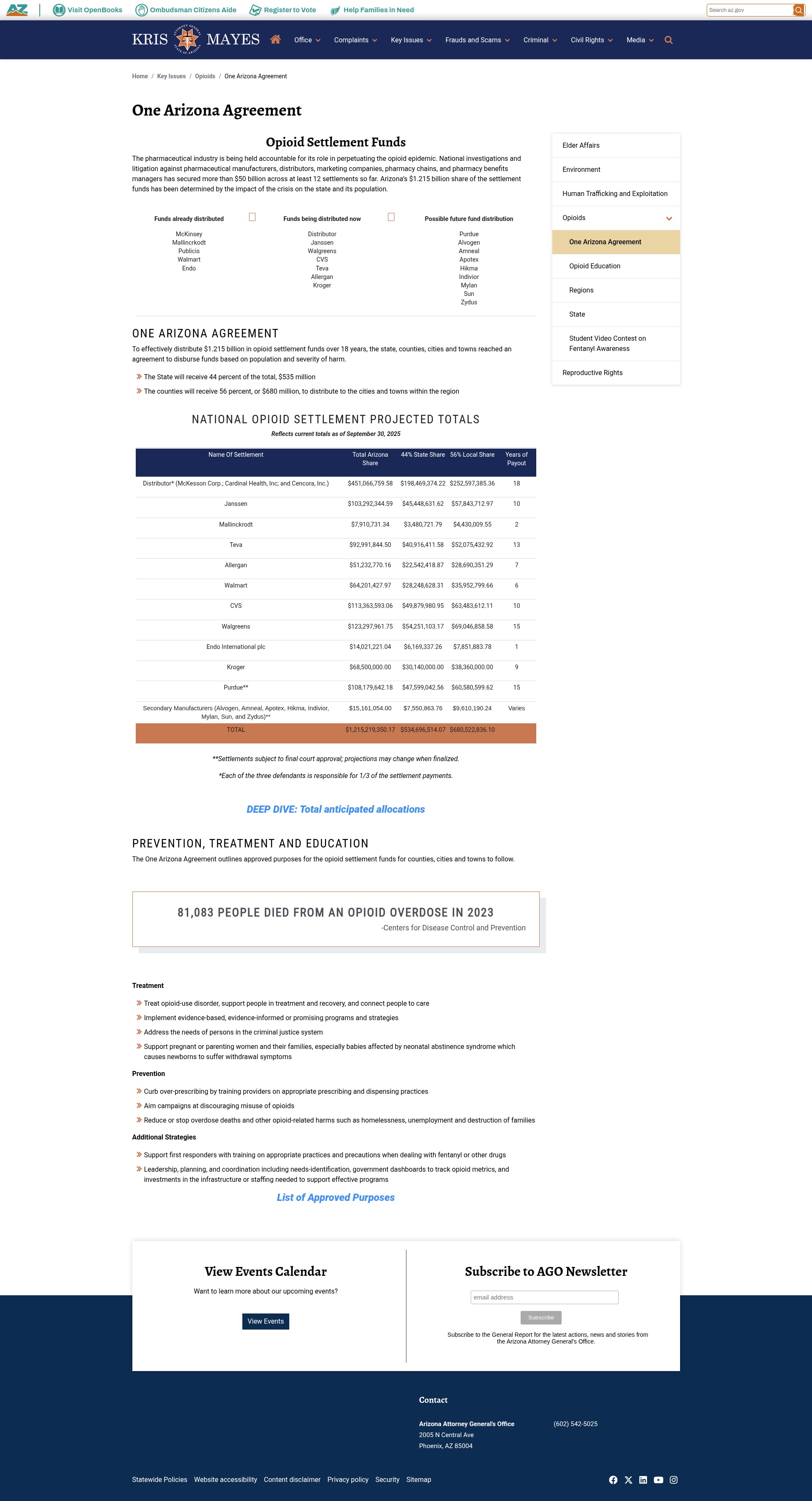 Screenshot of pima.gov