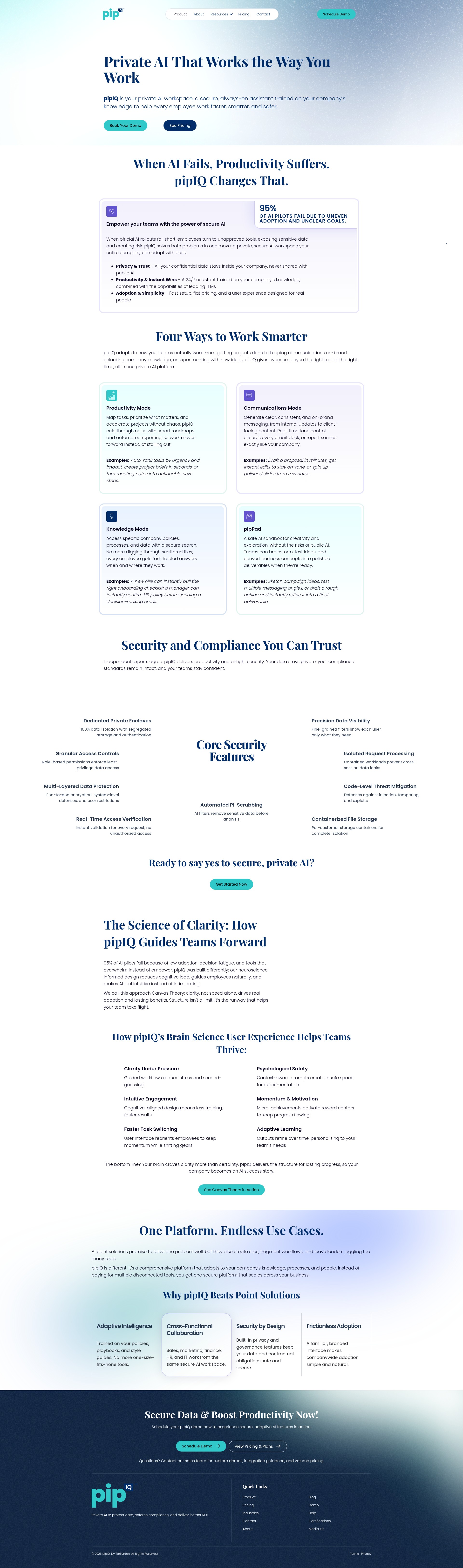 Screenshot of pipiq.com