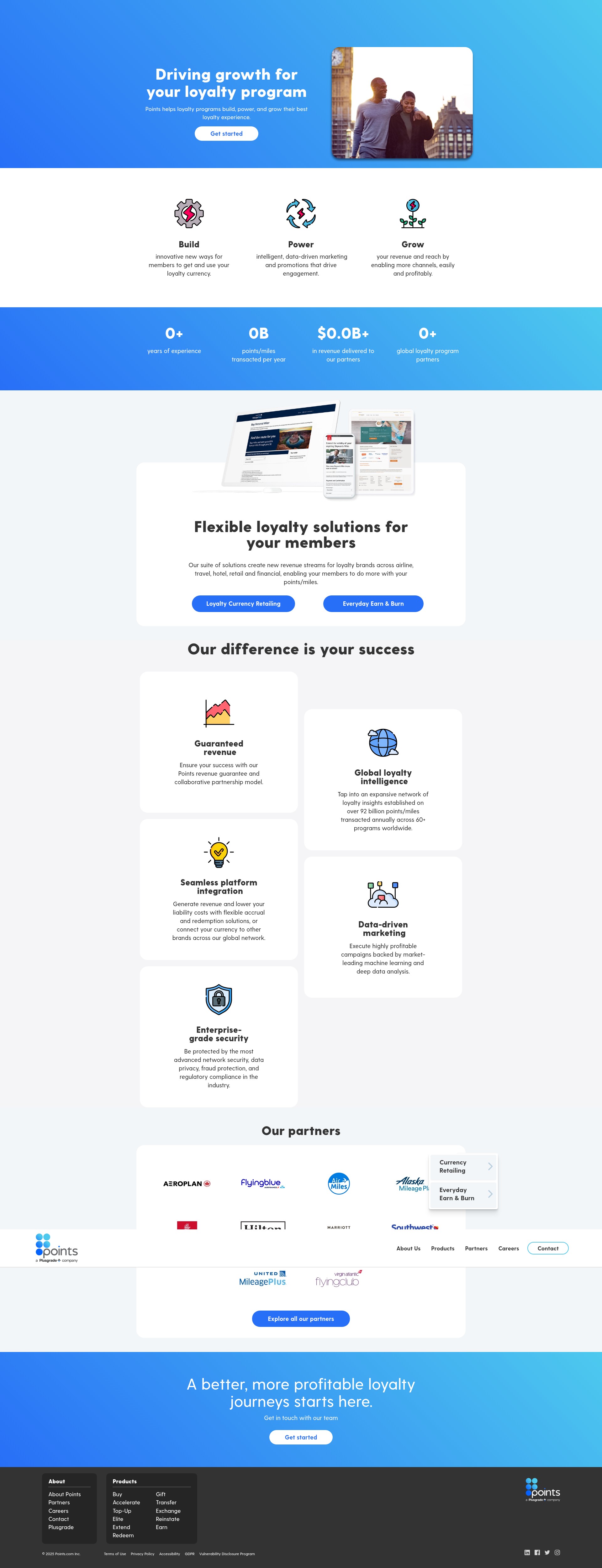 Screenshot of points.com