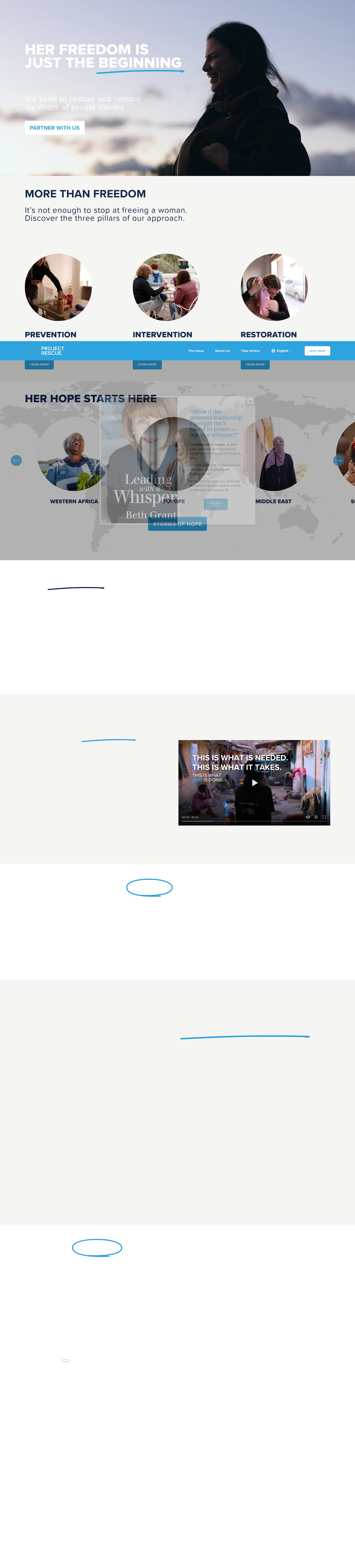Screenshot of projectrescue.com