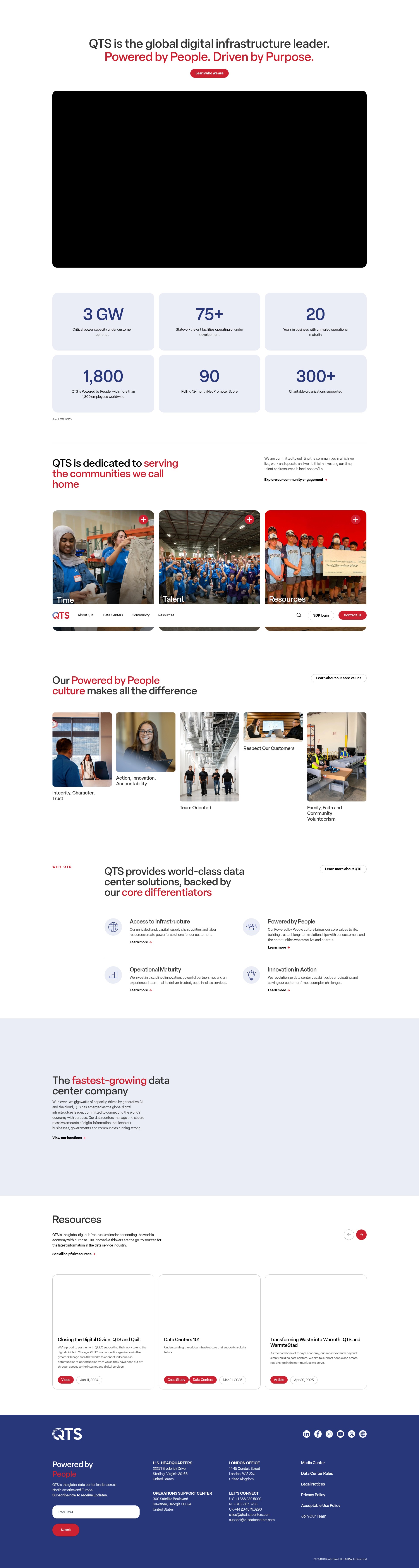 Screenshot of qtsdatacenters.com