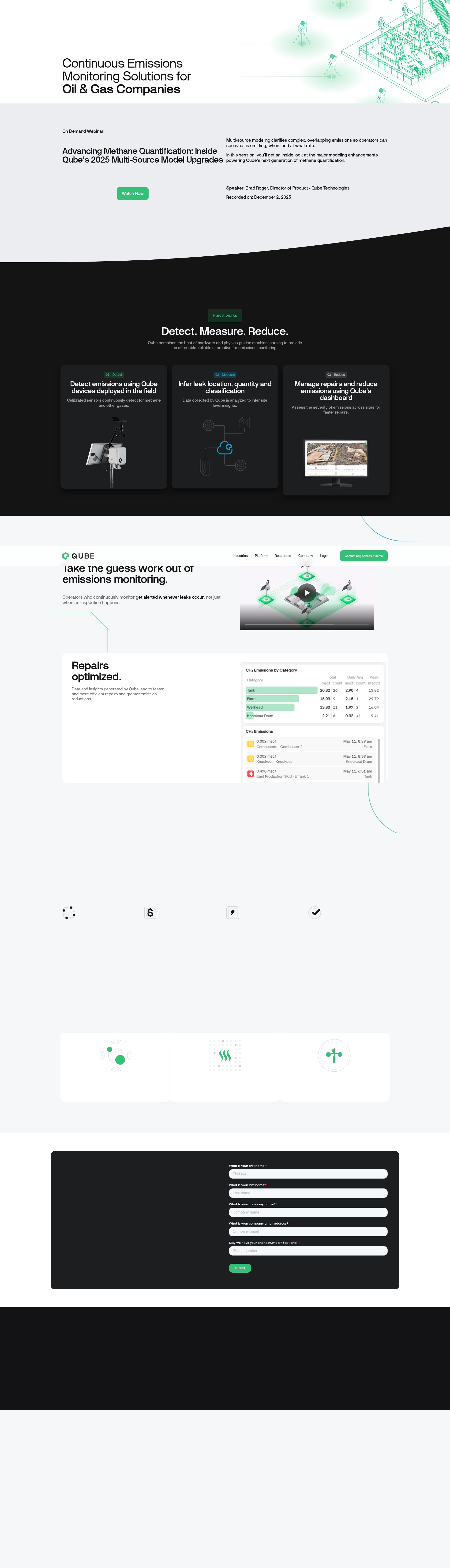 Screenshot of qubeiot.com