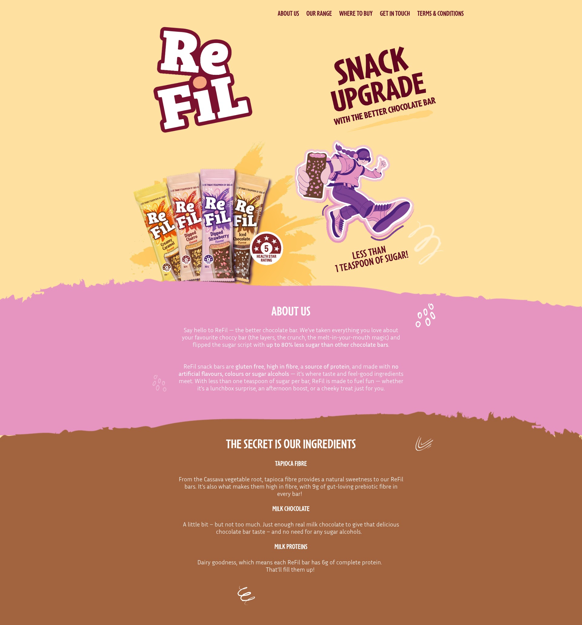 Screenshot of refil.com.au