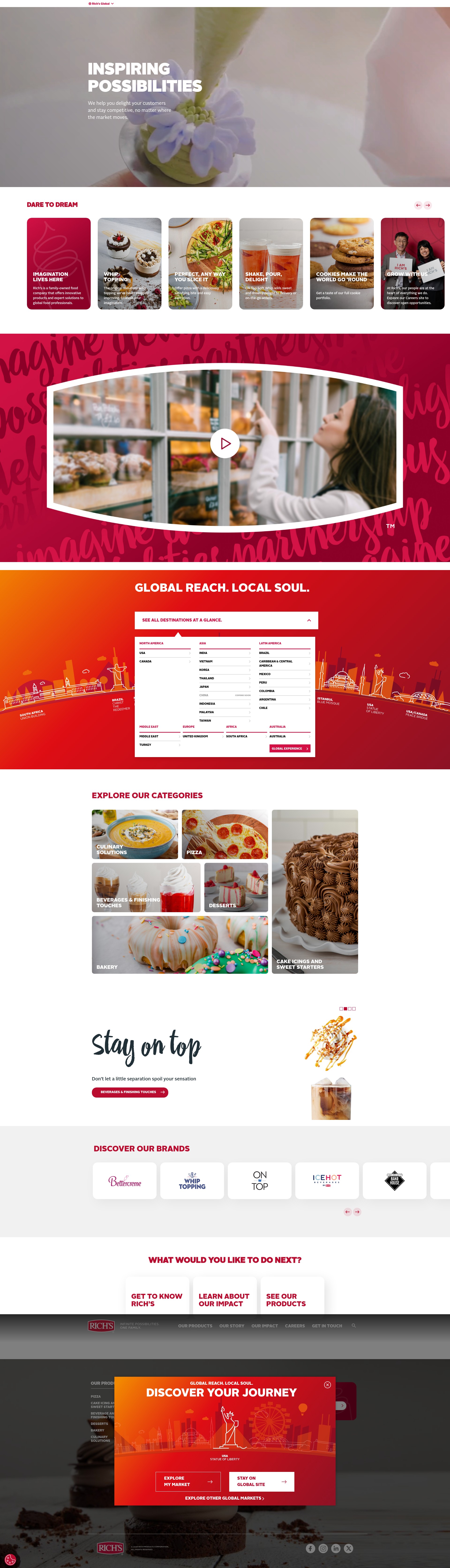 Screenshot of richs.com
