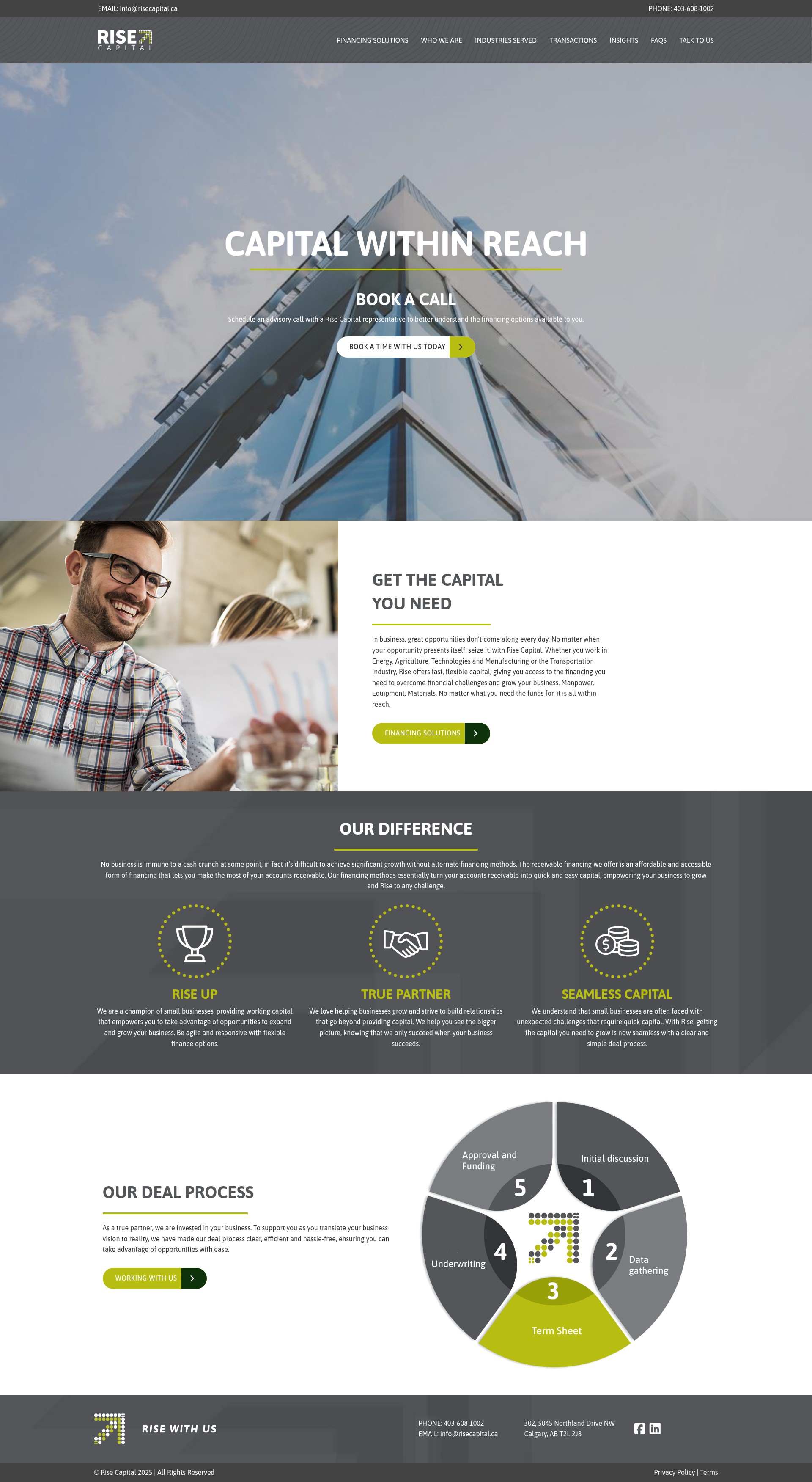 Screenshot of risecapital.ca