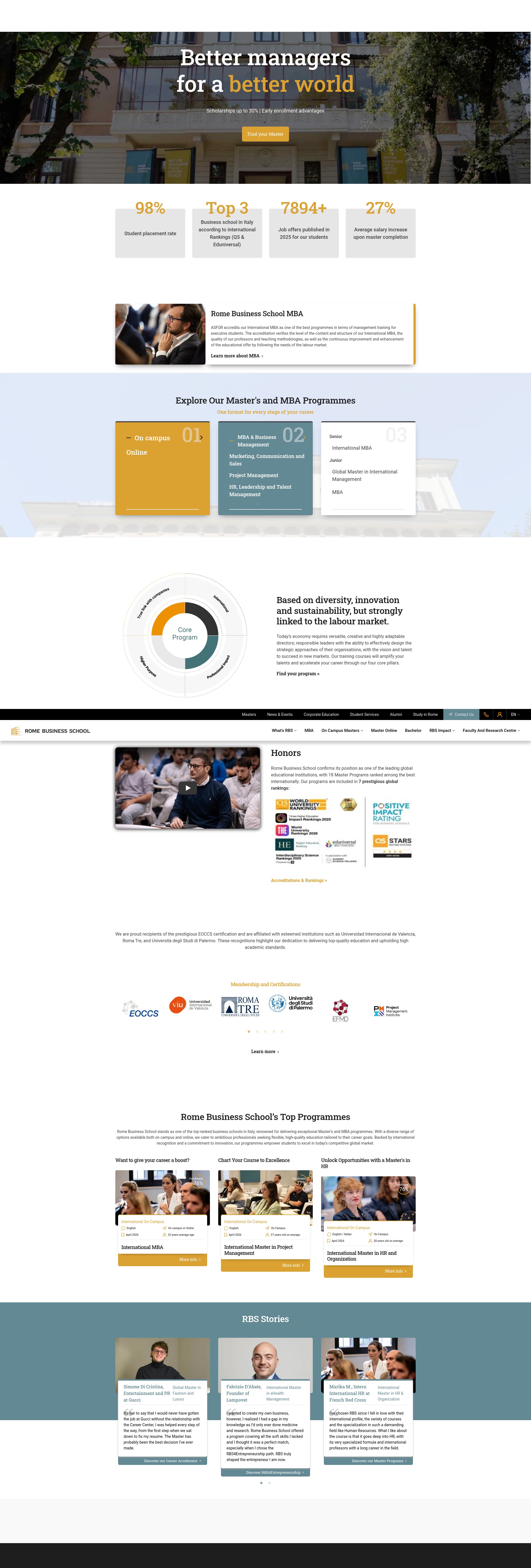 Screenshot of romebusinessschool.com