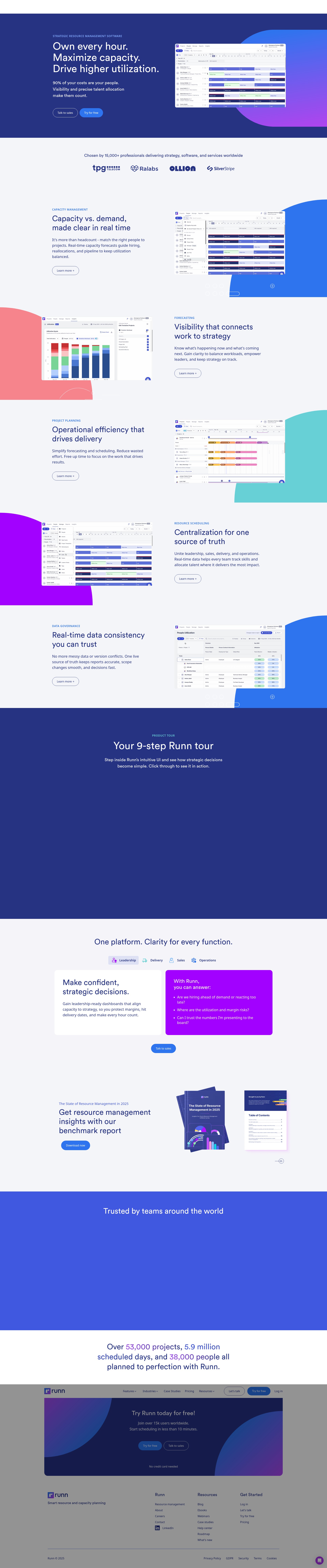 Screenshot of runn.io