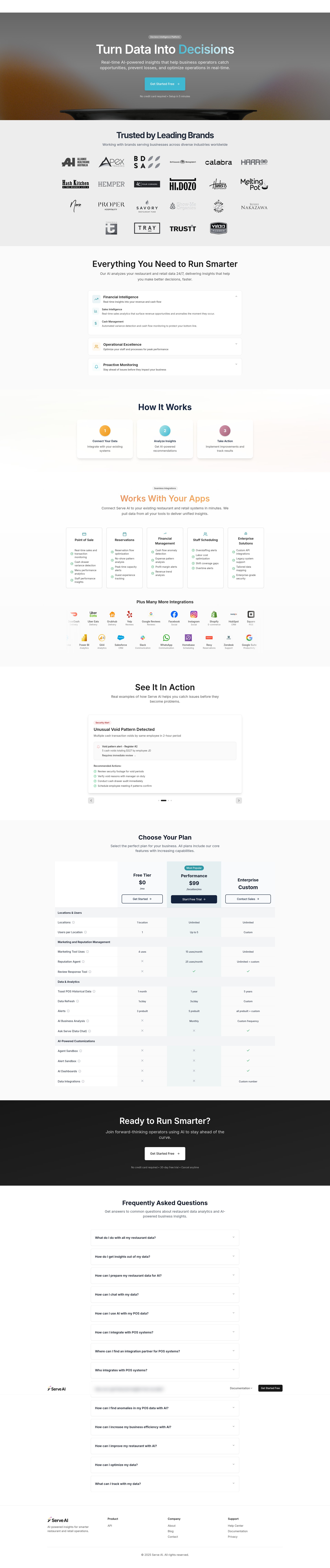 Screenshot of serveitup.ai