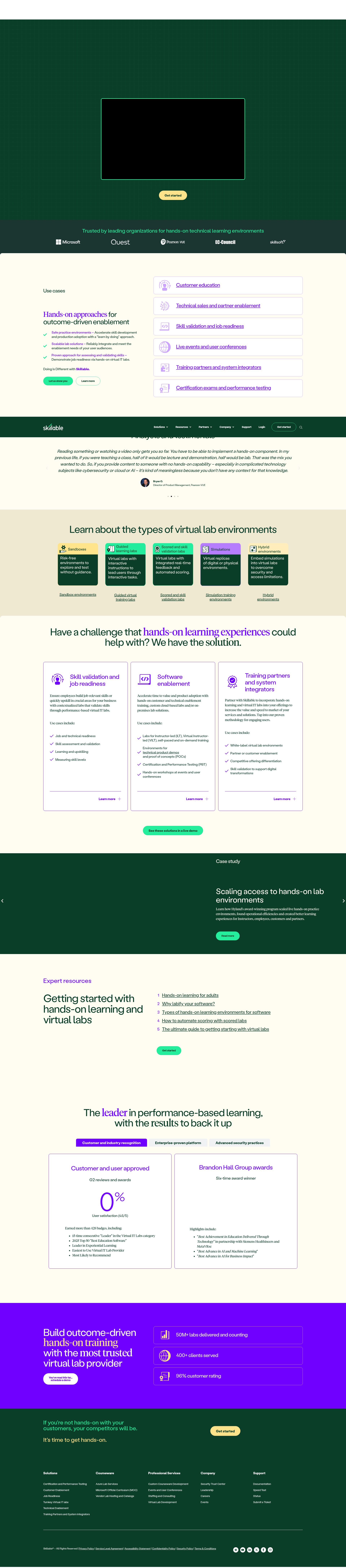 Screenshot of skillable.com
